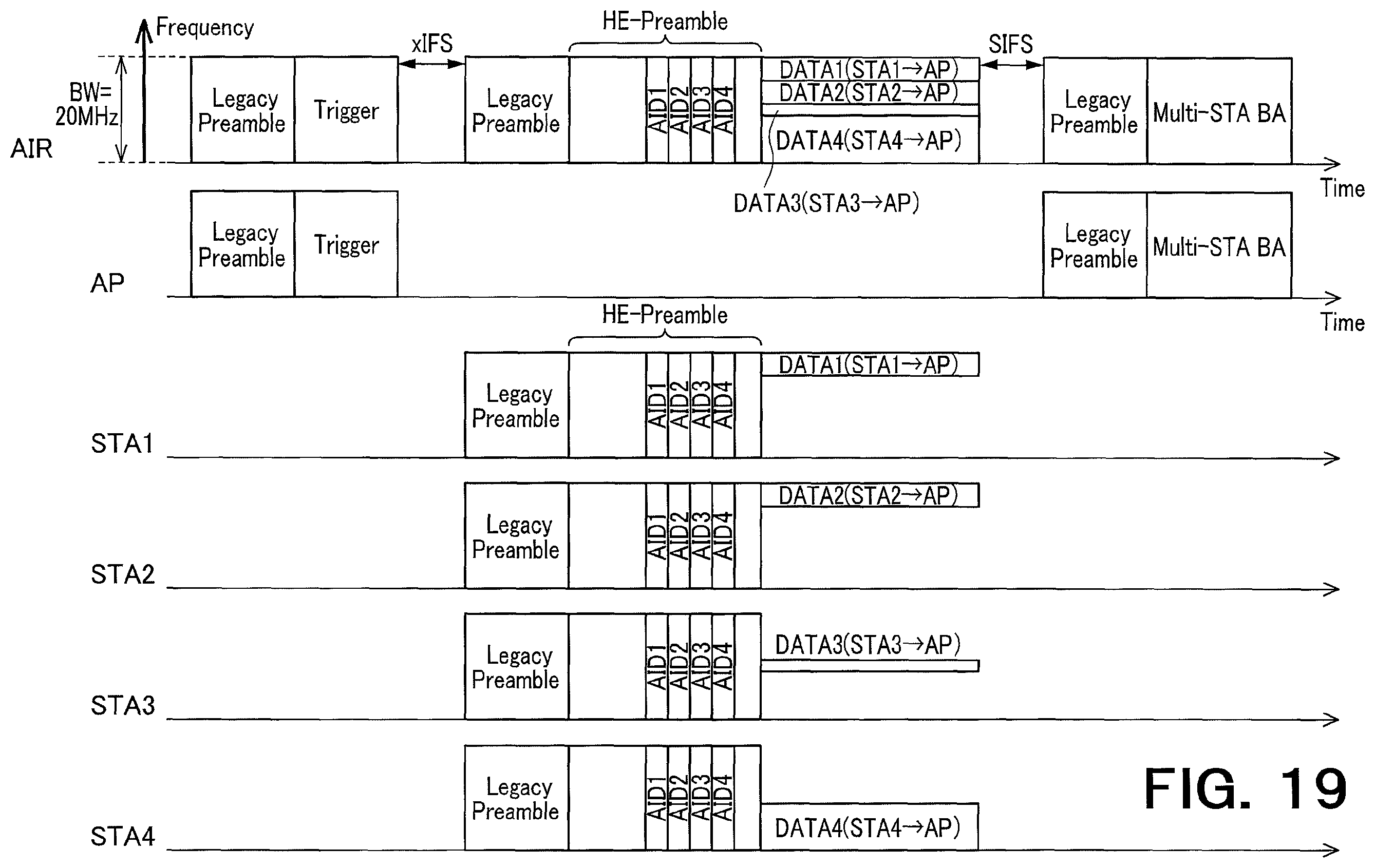 Patent US12120743 Figure 19 – Wireless communication device