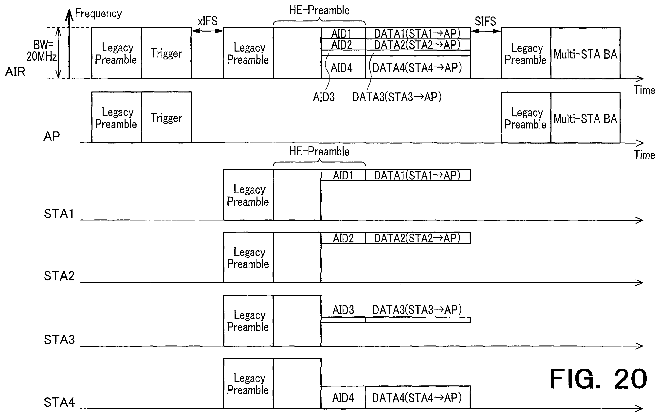 Patent US12120743 Figure 20 – Wireless communication device