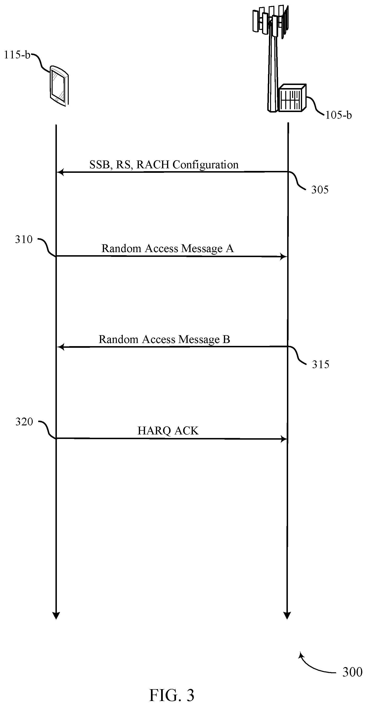 Patent US12120747 Figure 3 – Beam indications during random access procedures