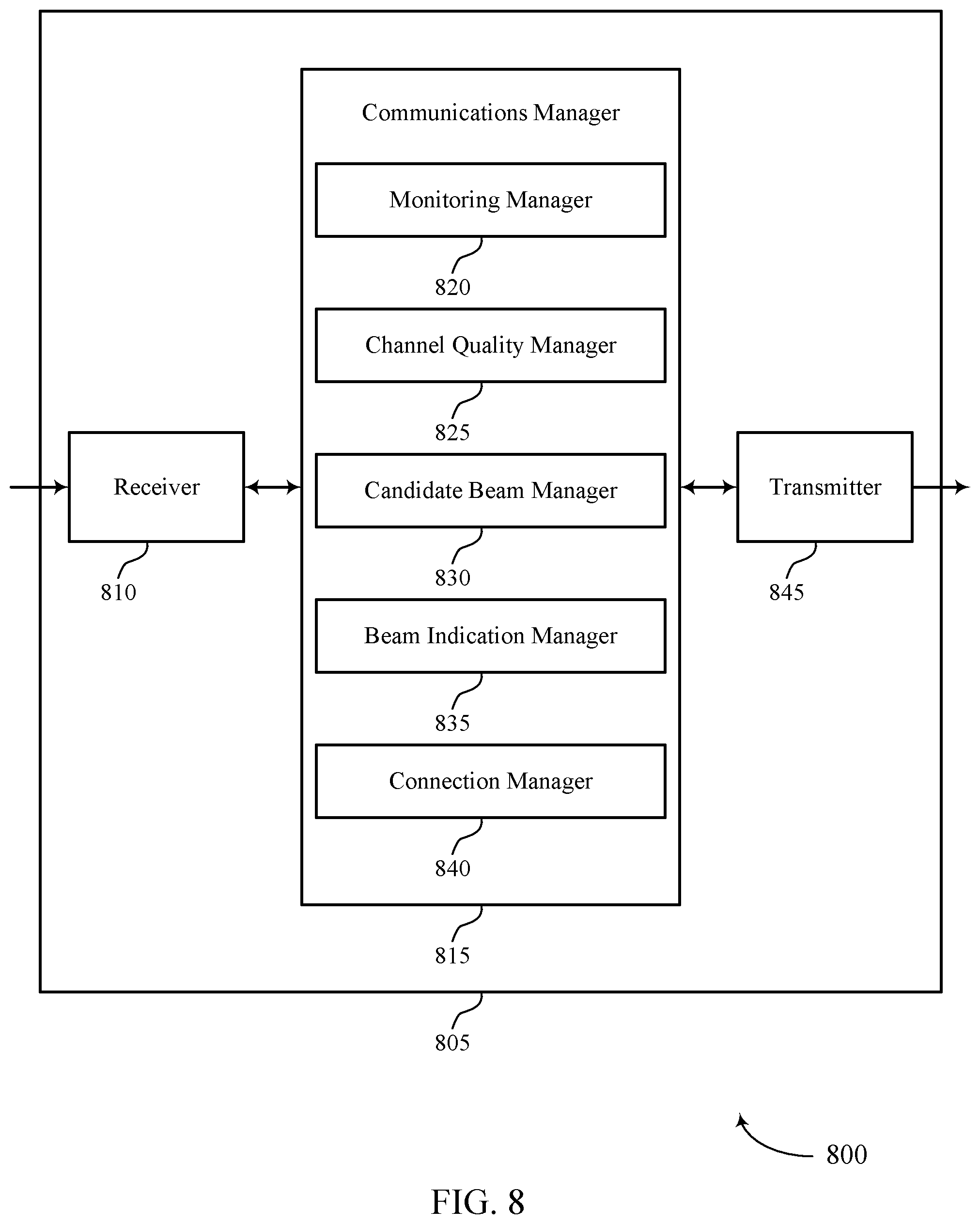 Patent US12120747 Figure 8 – Beam indications during random access procedures