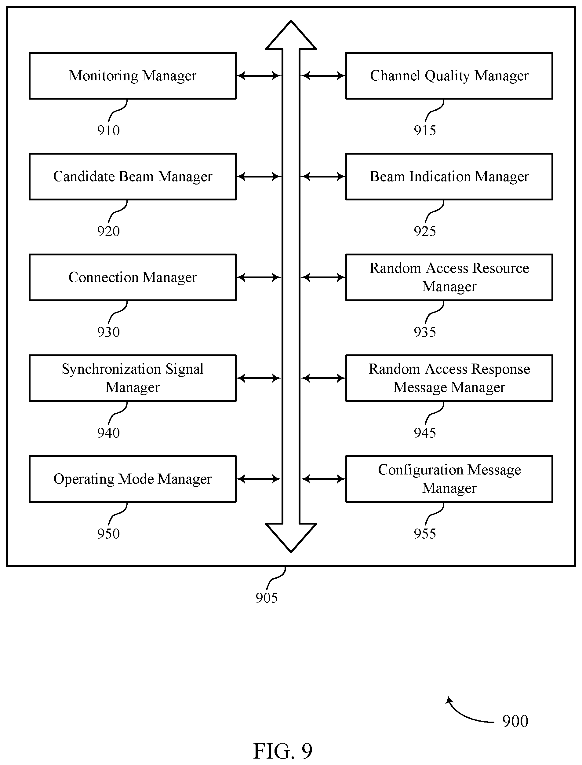 Patent US12120747 Figure 9 – Beam indications during random access procedures