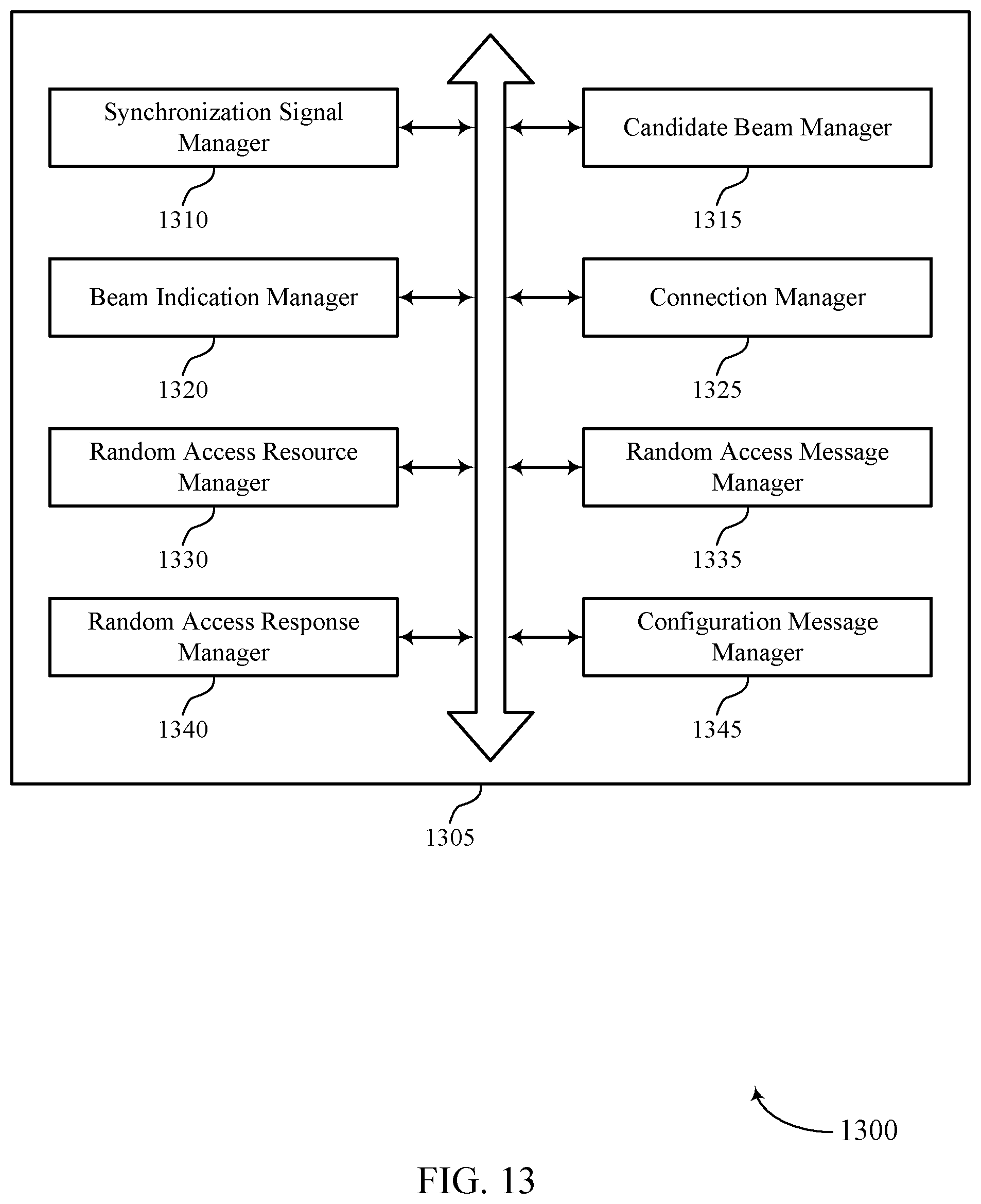 Patent US12120747 Figure 13 – Beam indications during random access procedures