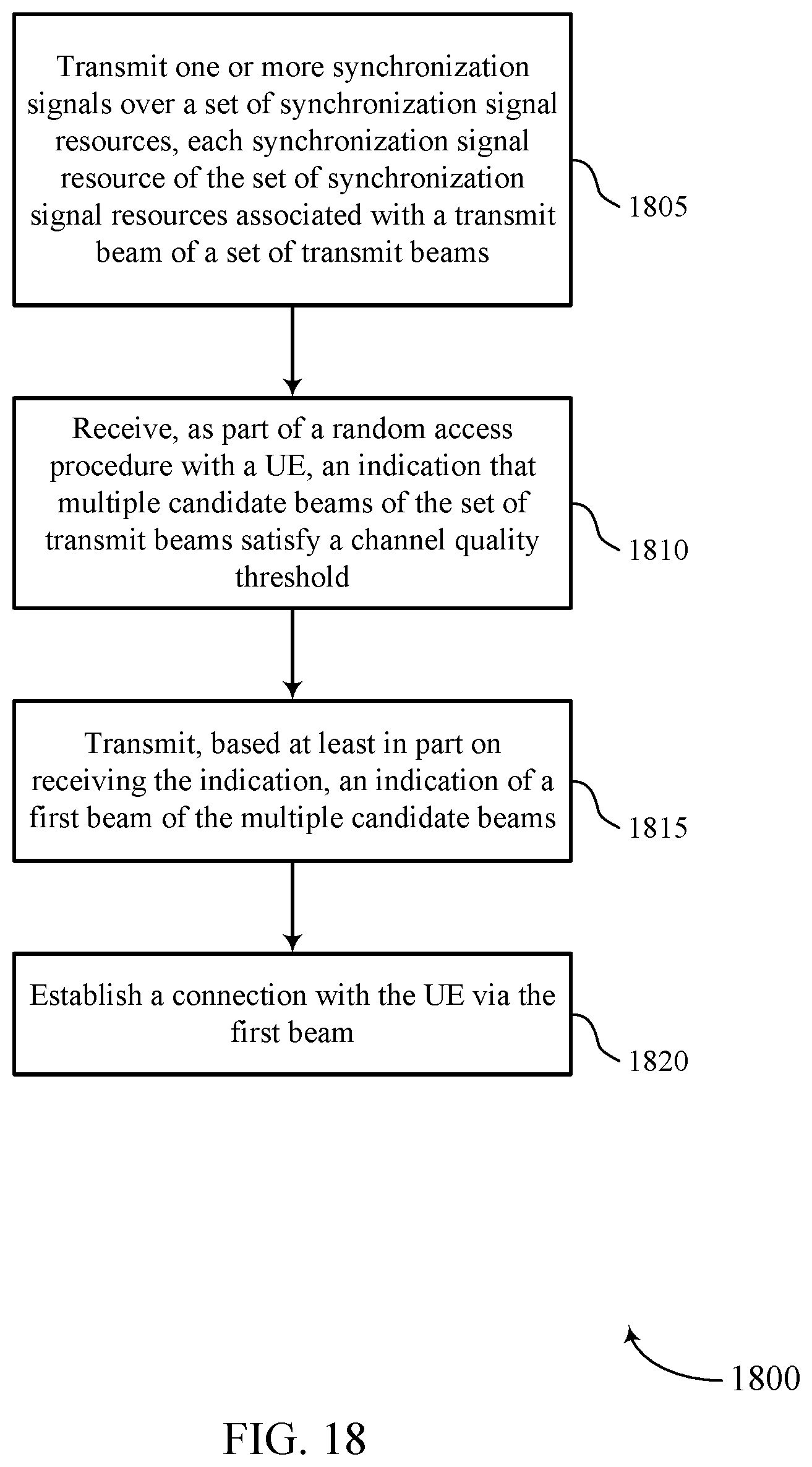 Patent US12120747 Figure 18 – Beam indications during random access procedures