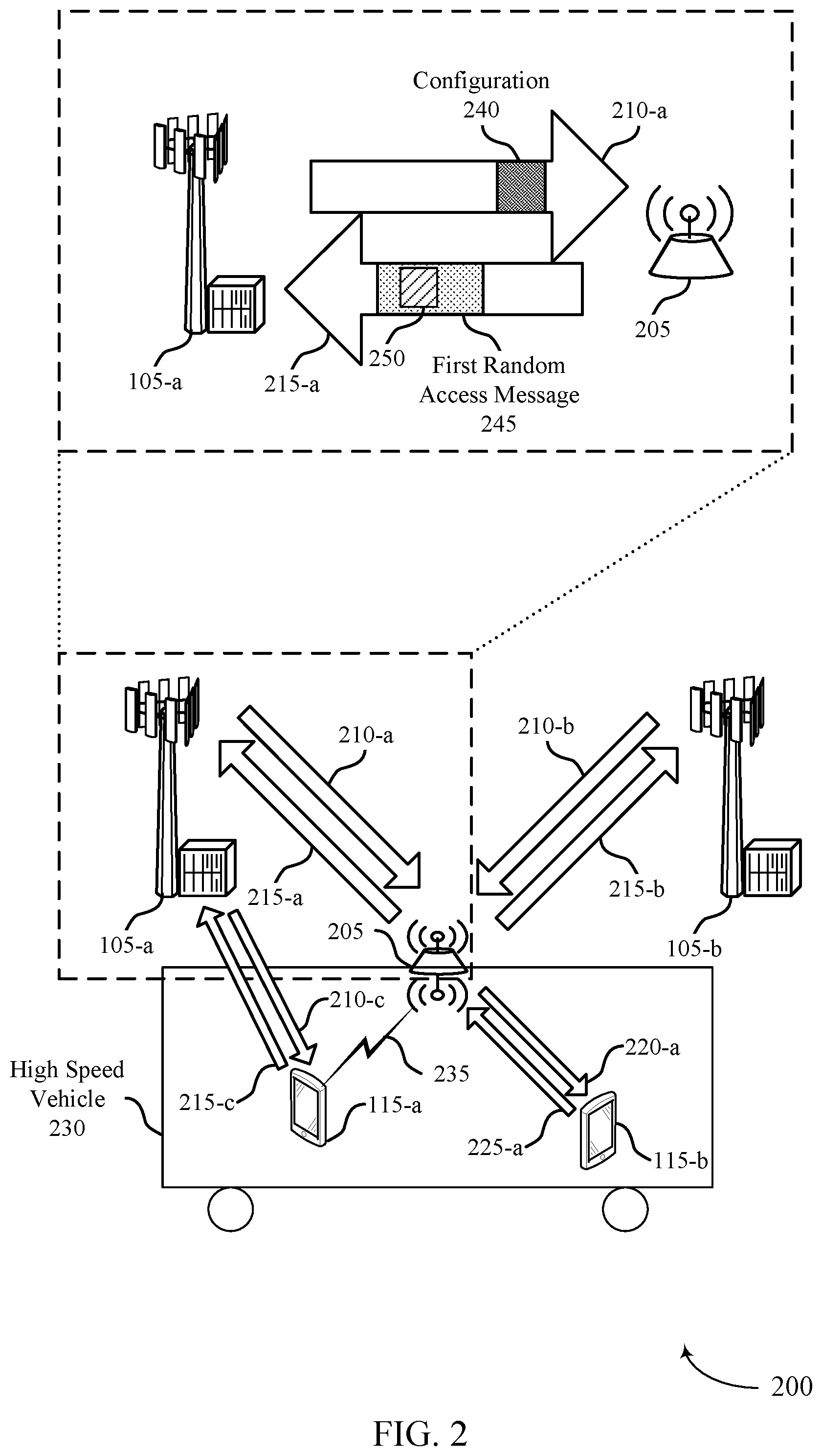 Patent US12120748 Figure 2 – Two-step random access channel configuration