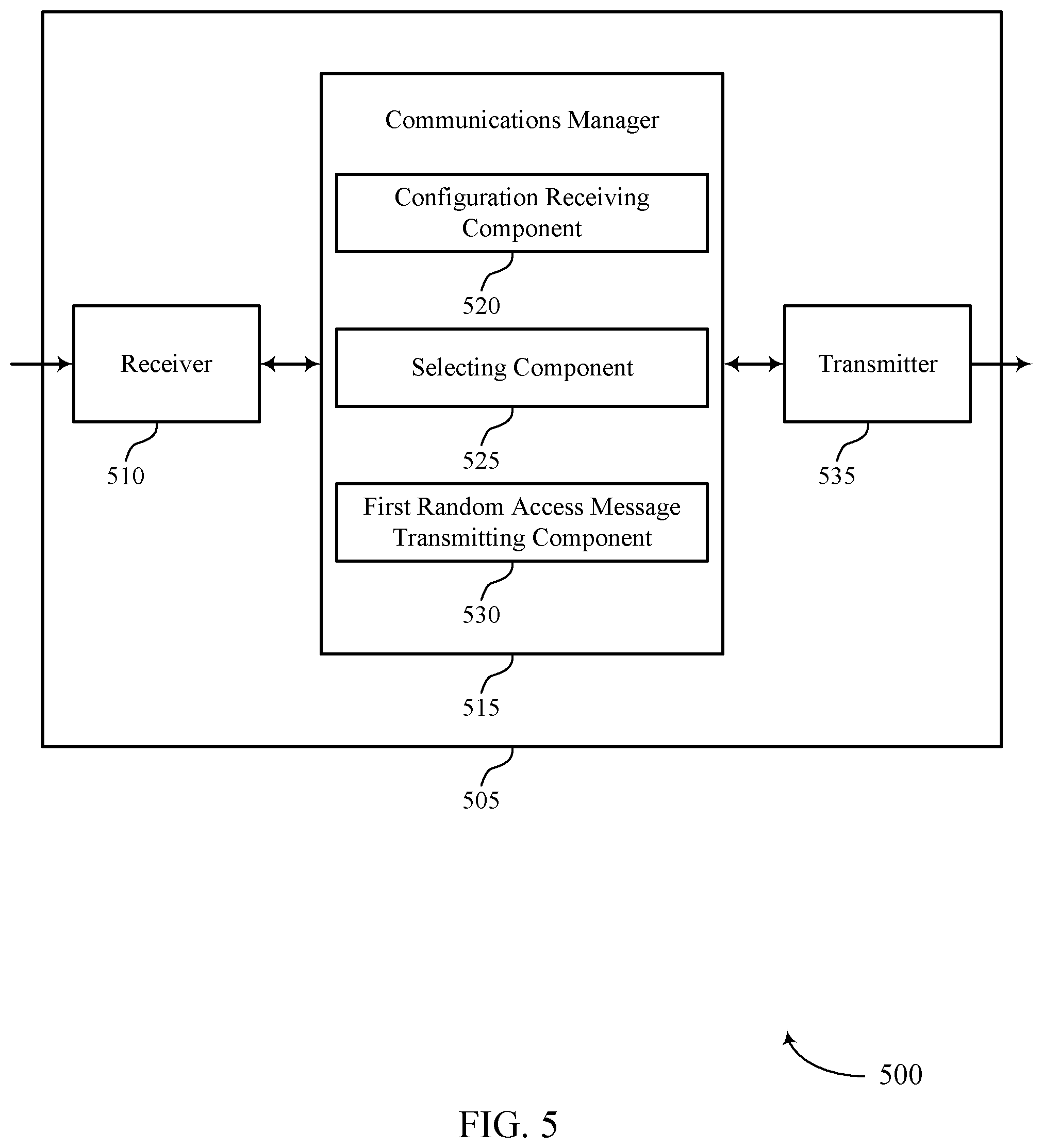 Patent US12120748 Figure 5 – Two-step random access channel configuration