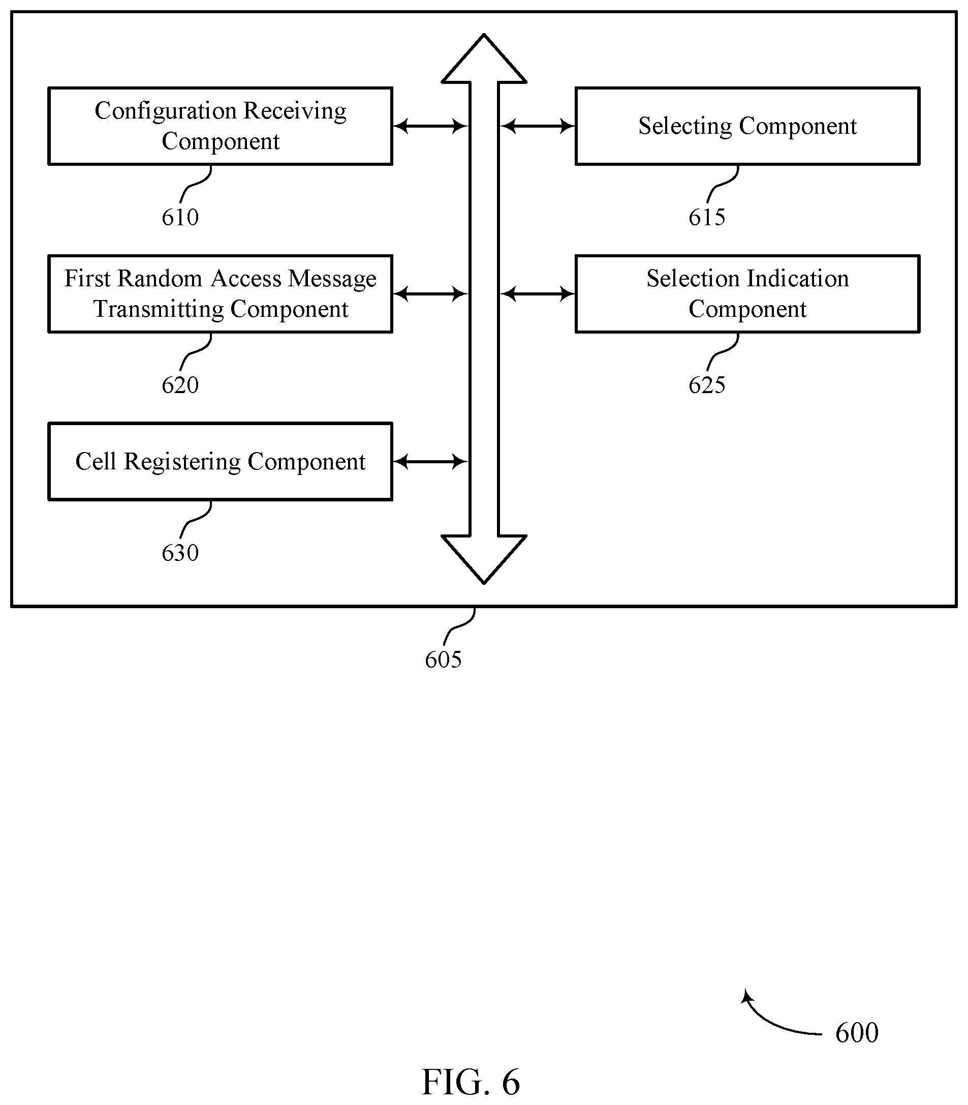 Patent US12120748 Figure 6 – Two-step random access channel configuration
