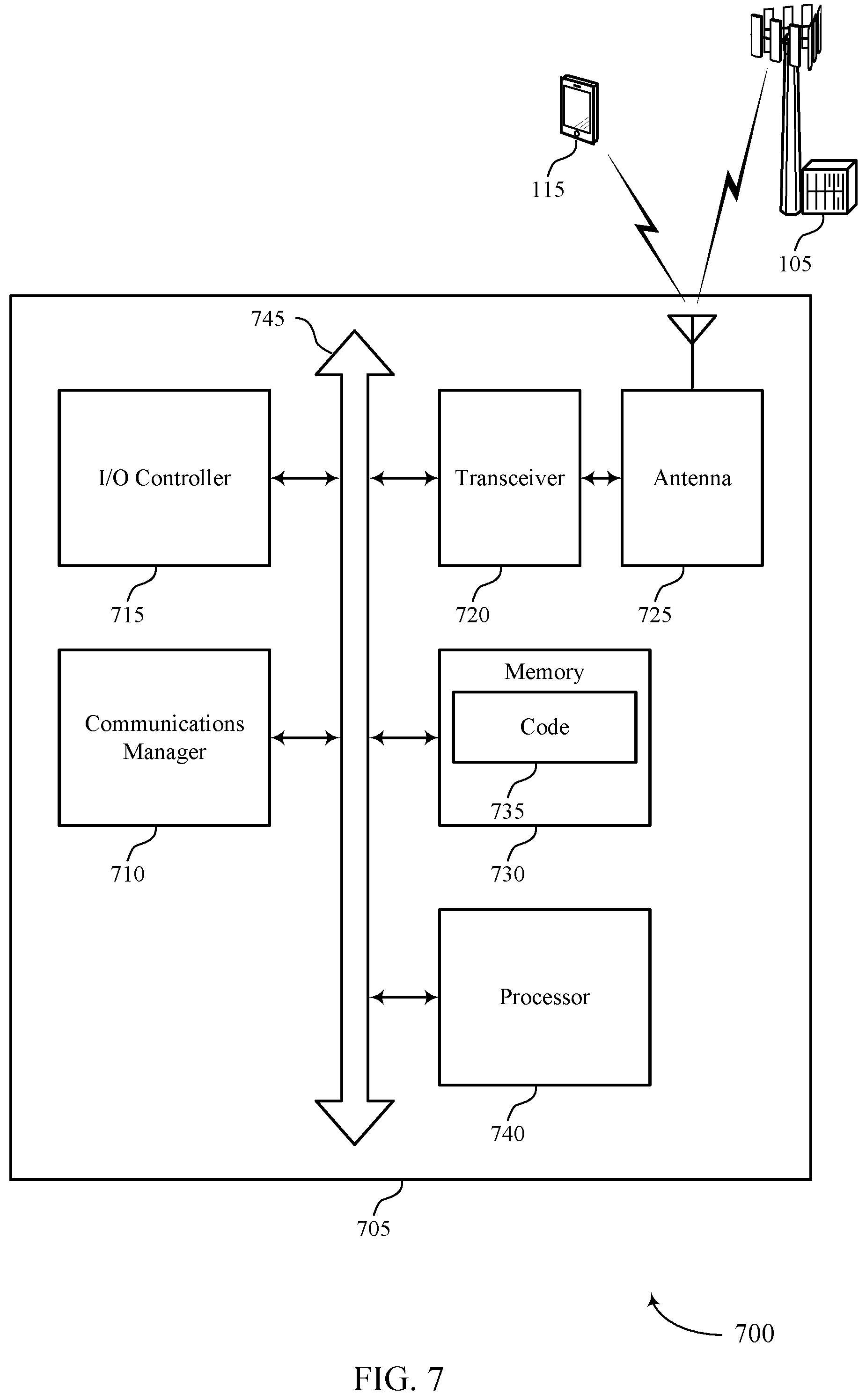 Patent US12120748 Figure 7 – Two-step random access channel configuration