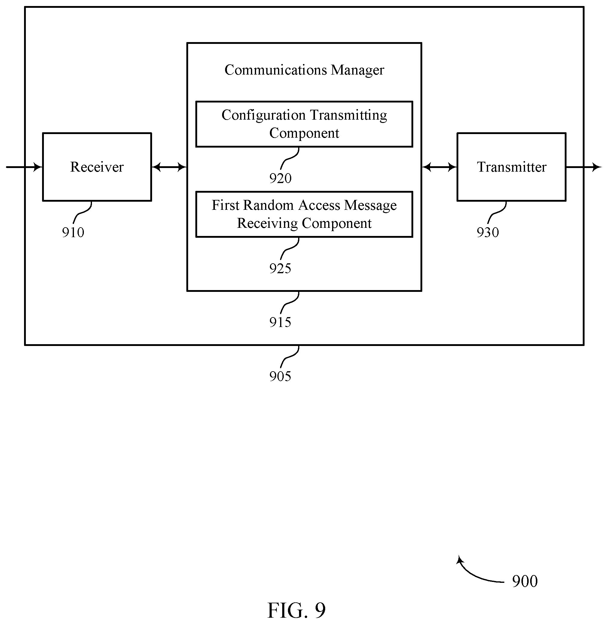 Patent US12120748 Figure 9 – Two-step random access channel configuration
