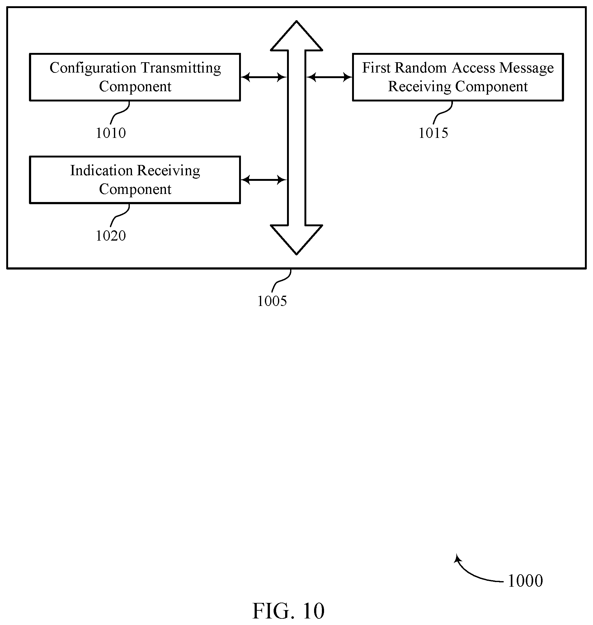 Patent US12120748 Figure 10 – Two-step random access channel configuration