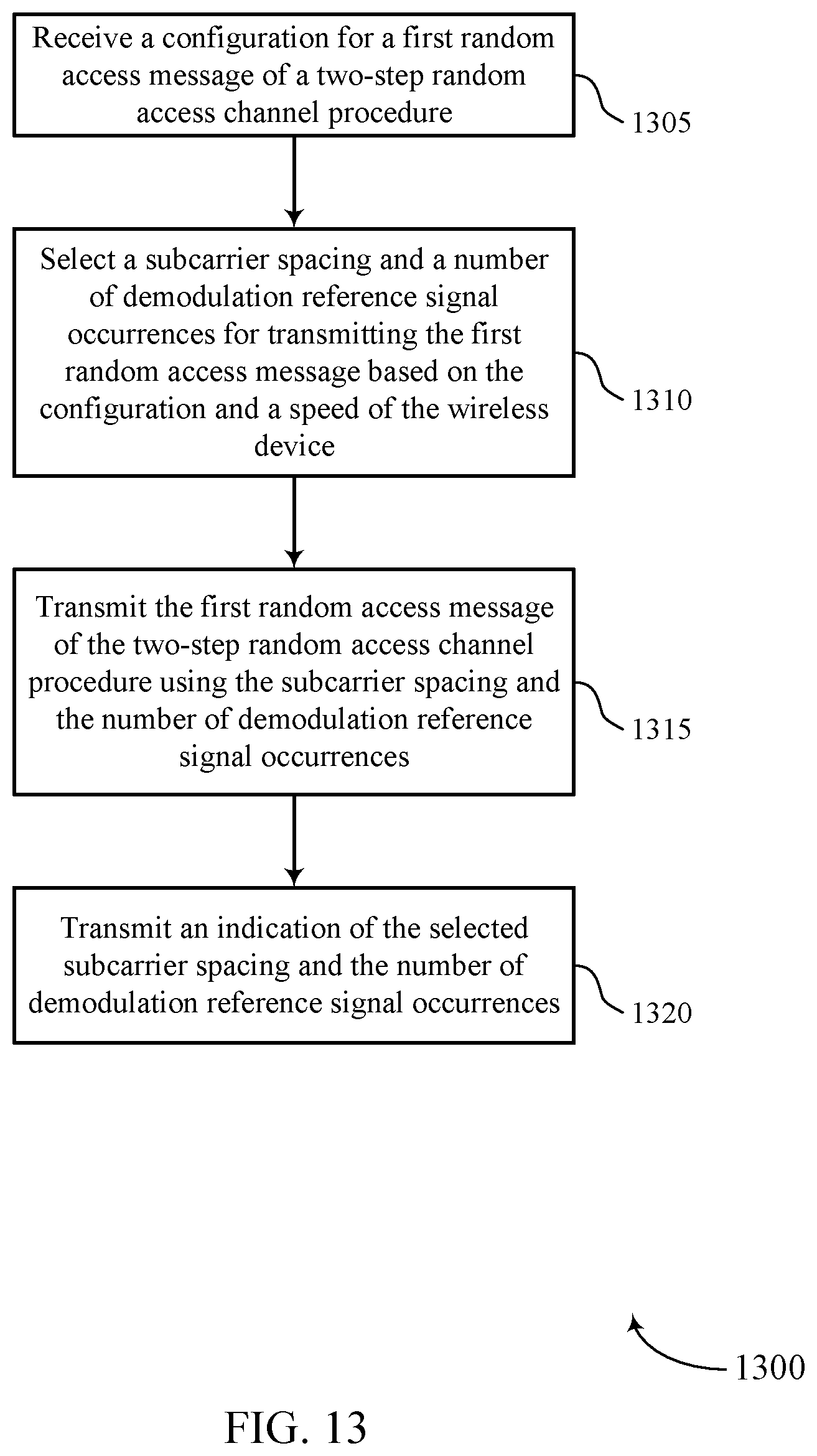 Patent US12120748 Figure 13 – Two-step random access channel configuration