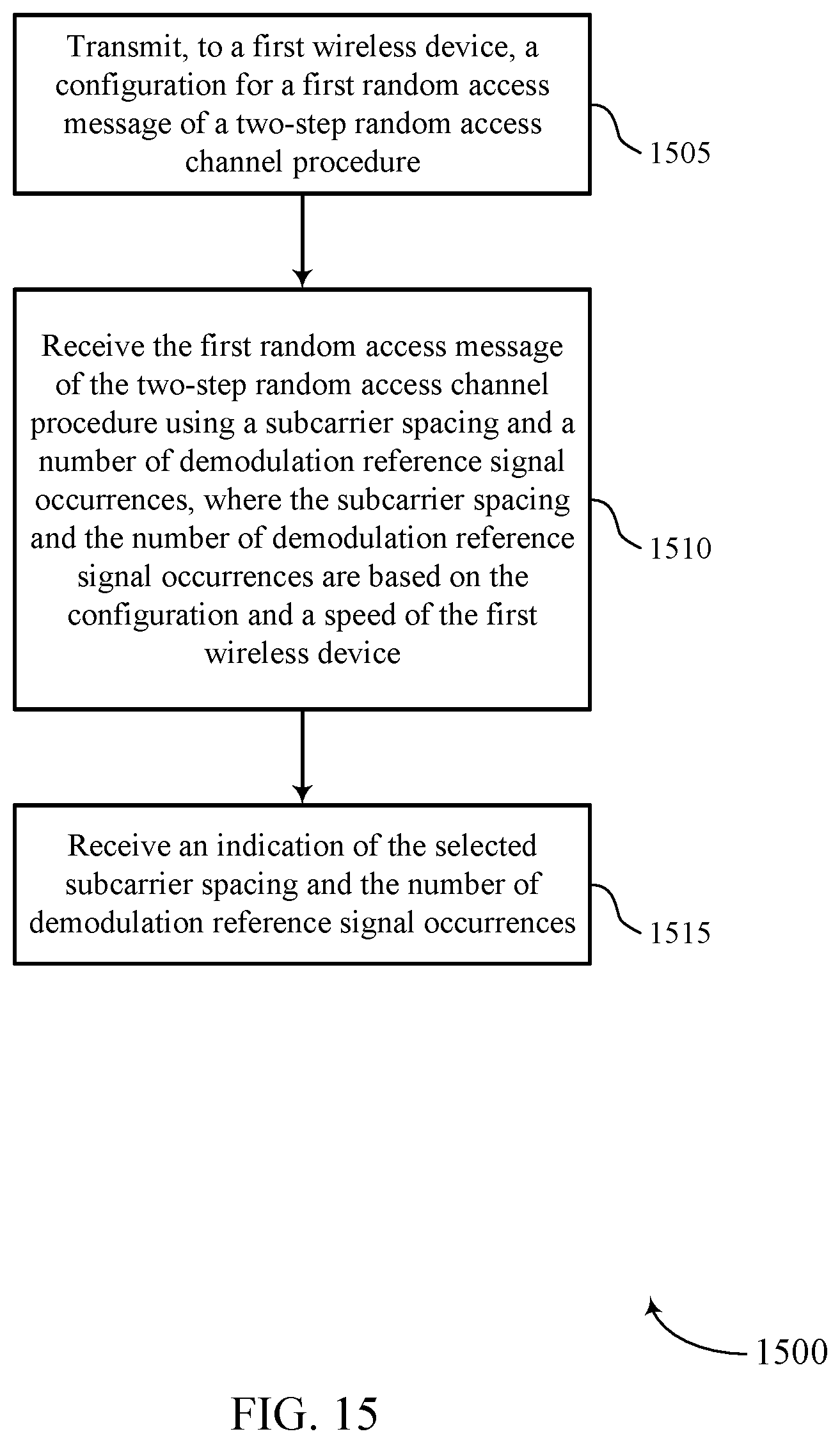 Patent US12120748 Figure 15 – Two-step random access channel configuration