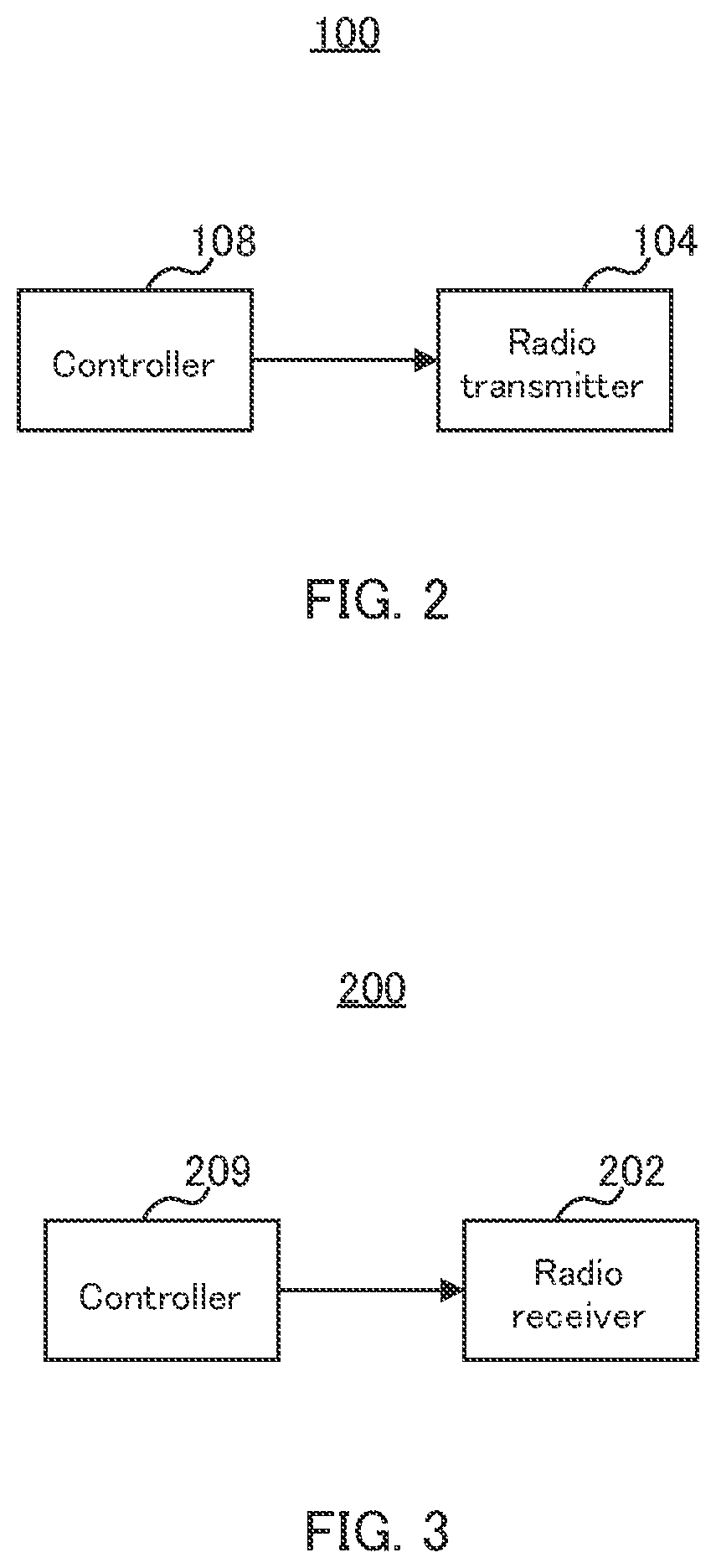 Patent US12120749 Figure 2 – Transmission device, reception device, transmission method, and reception method