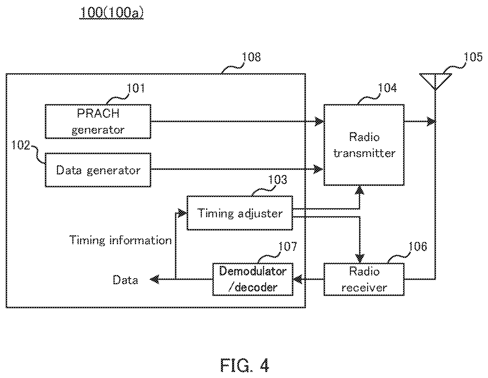 Patent US12120749 Figure 3 – Transmission device, reception device, transmission method, and reception method