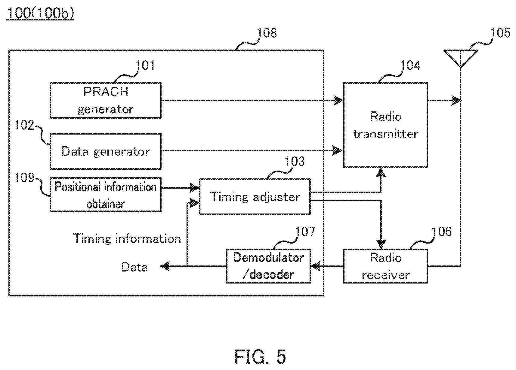 Patent US12120749 Figure 4 – Transmission device, reception device, transmission method, and reception method