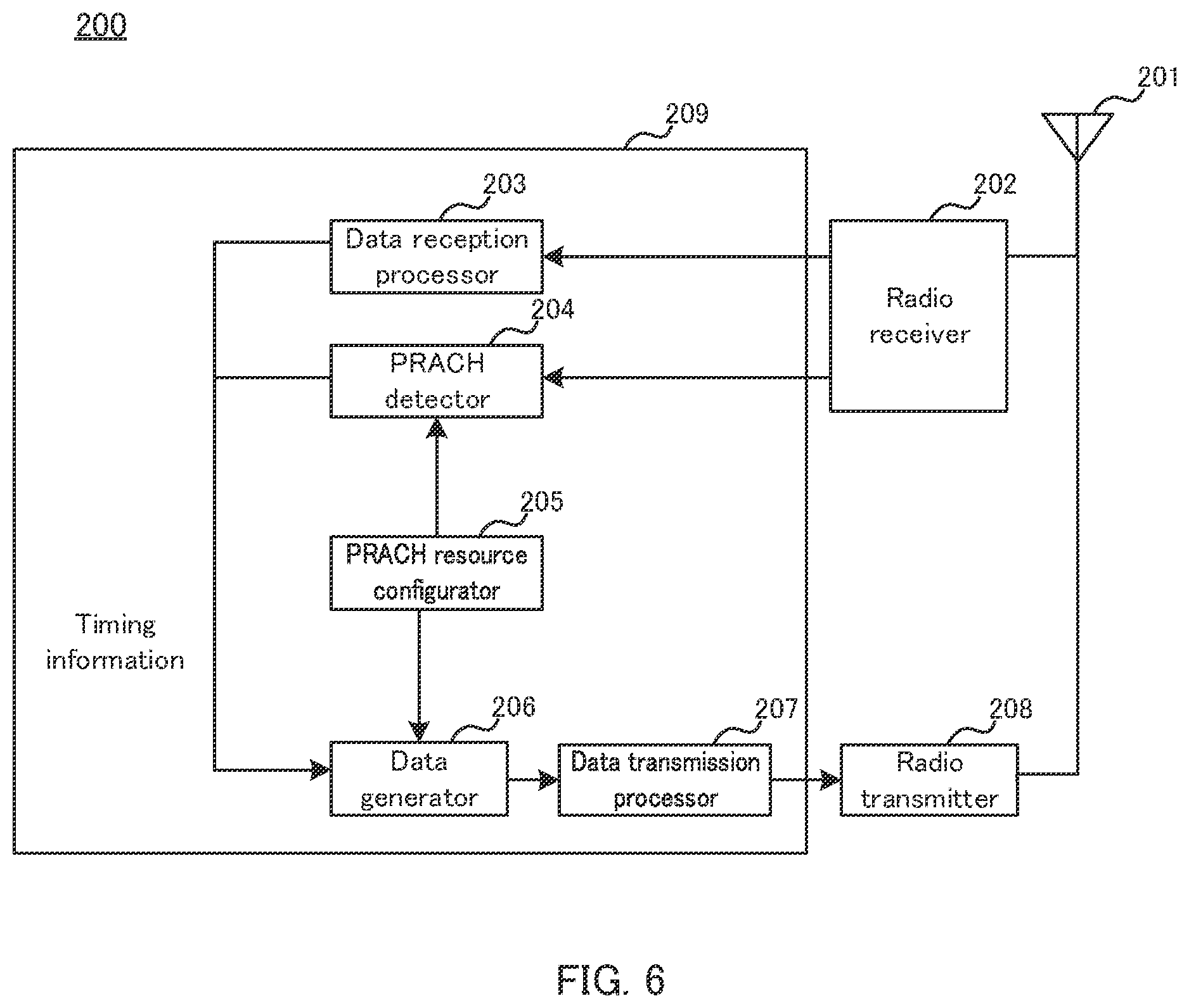 Patent US12120749 Figure 5 – Transmission device, reception device, transmission method, and reception method