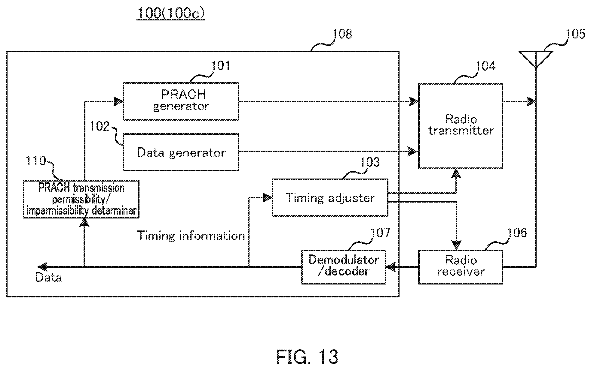 Patent US12120749 Figure 9 – Transmission device, reception device, transmission method, and reception method