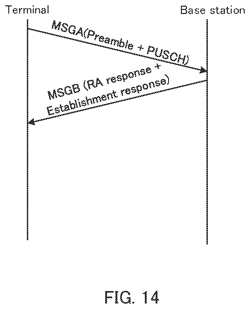 Patent US12120749 Figure 10 – Transmission device, reception device, transmission method, and reception method