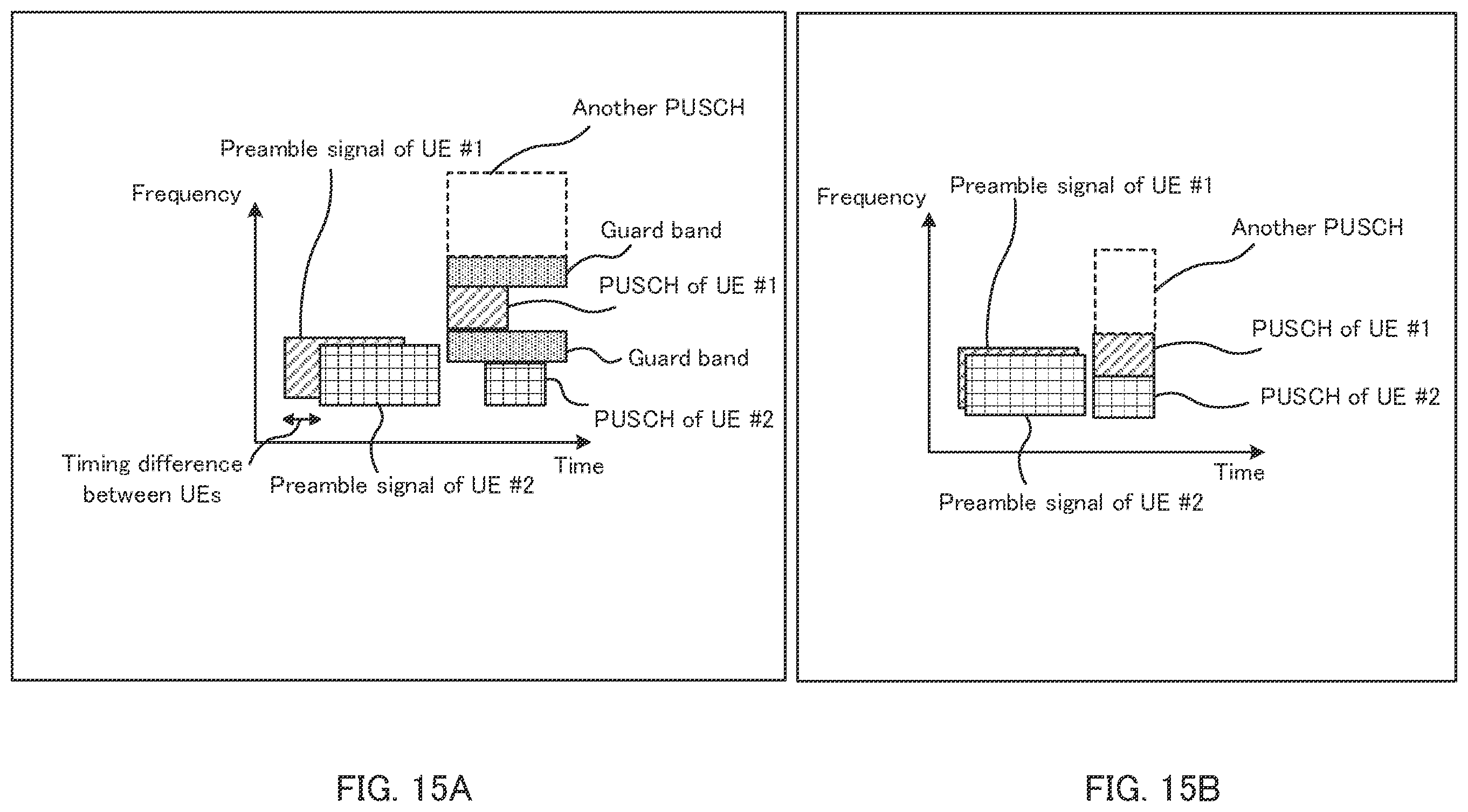 Patent US12120749 Figure 11 – Transmission device, reception device, transmission method, and reception method