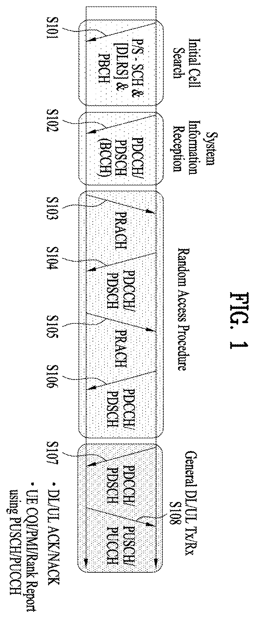 Patent US12120750 Figure 1 – Method and device for transmitting/receiving wireless signal in wireless communication system
