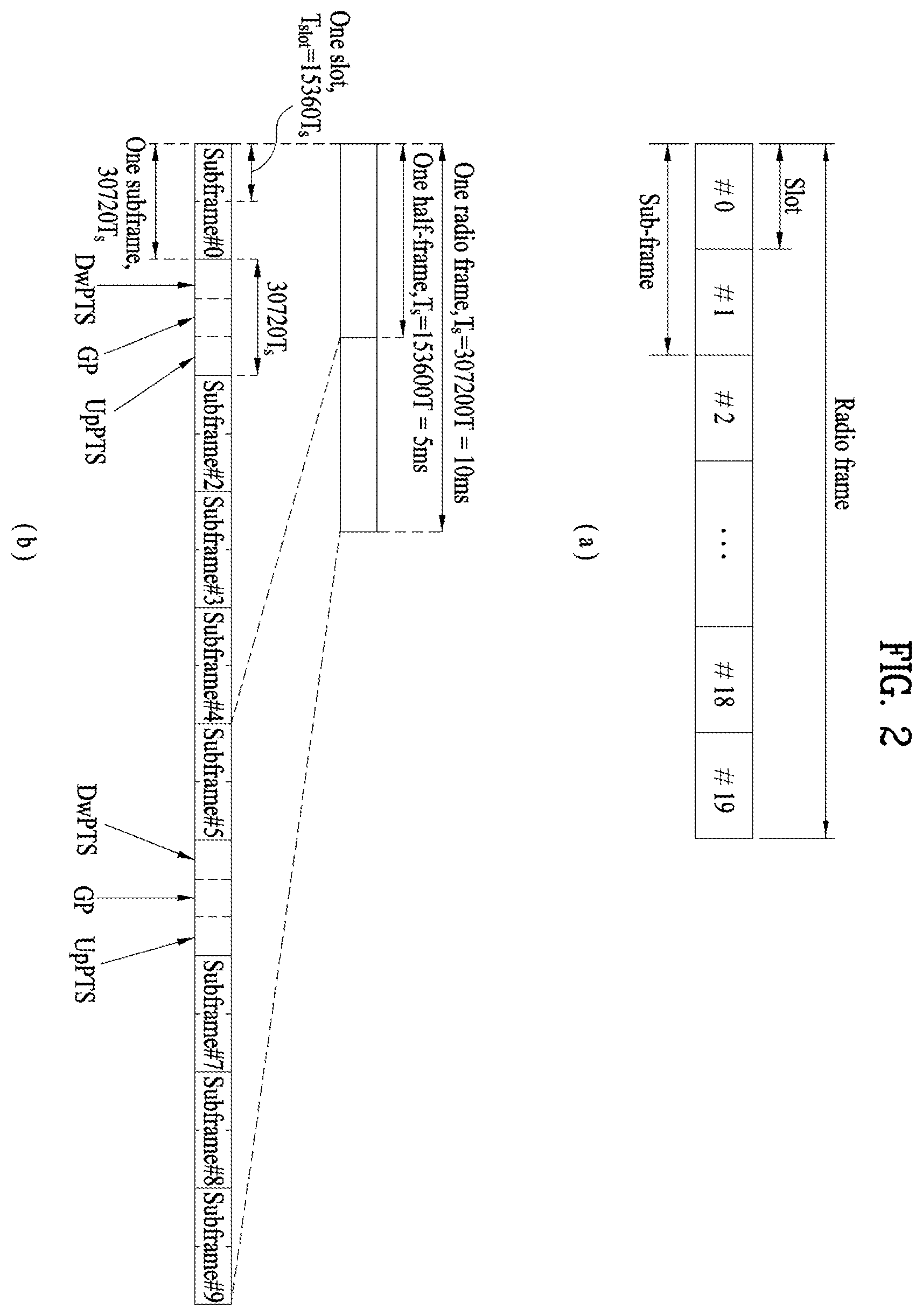 Patent US12120750 Figure 2 – Method and device for transmitting/receiving wireless signal in wireless communication system