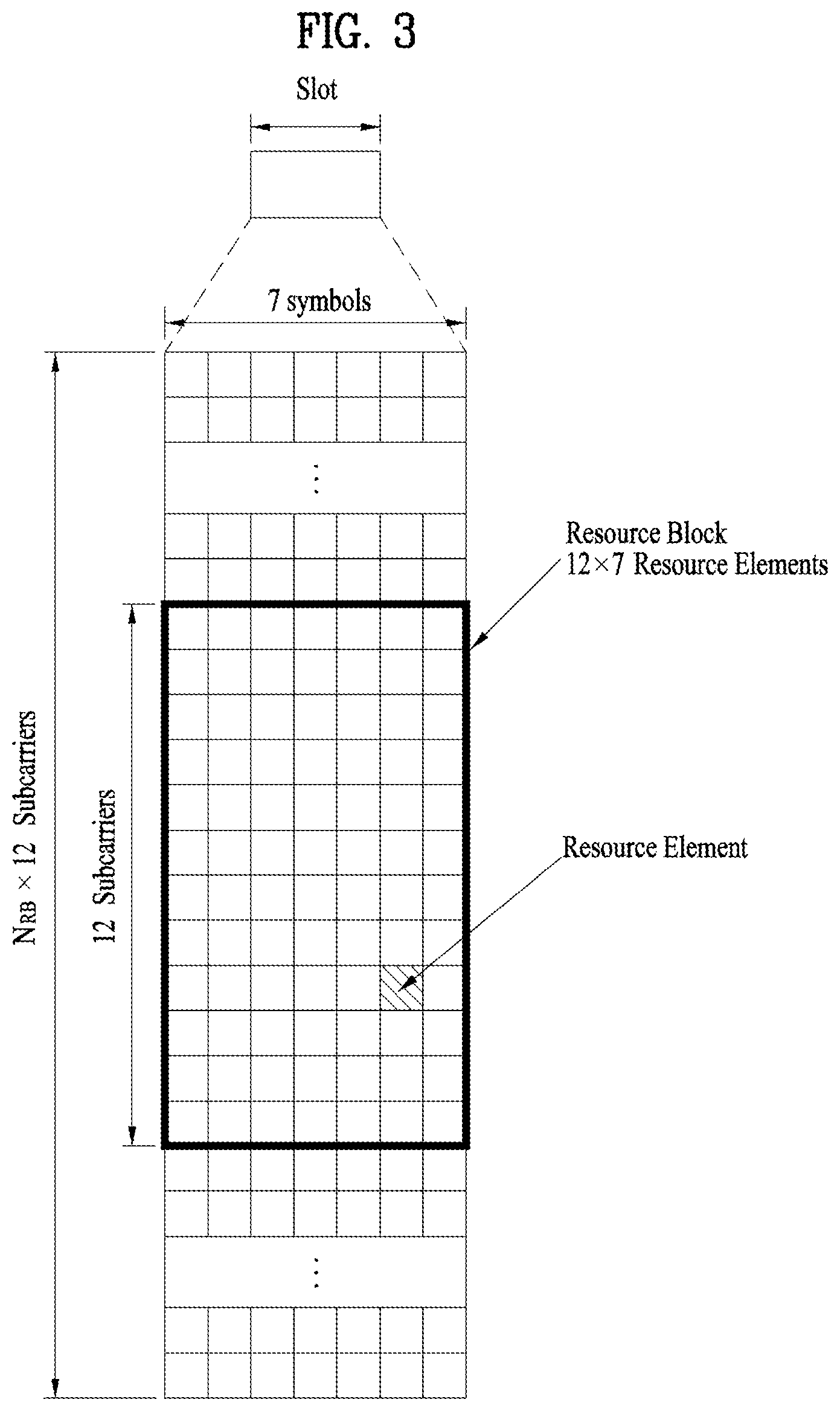 Patent US12120750 Figure 3 – Method and device for transmitting/receiving wireless signal in wireless communication system