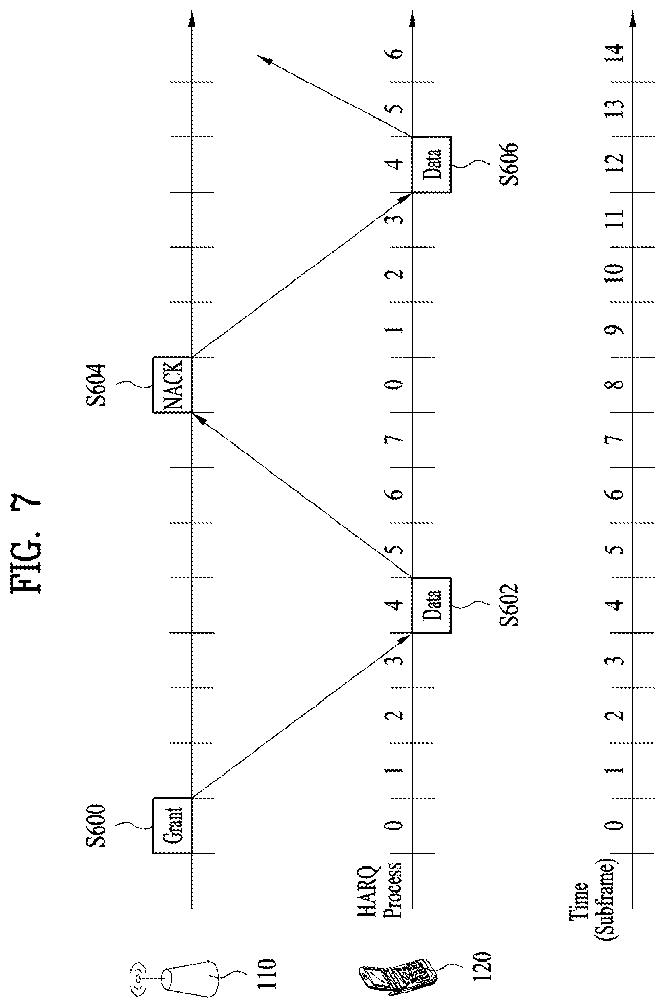 Patent US12120750 Figure 6 – Method and device for transmitting/receiving wireless signal in wireless communication system