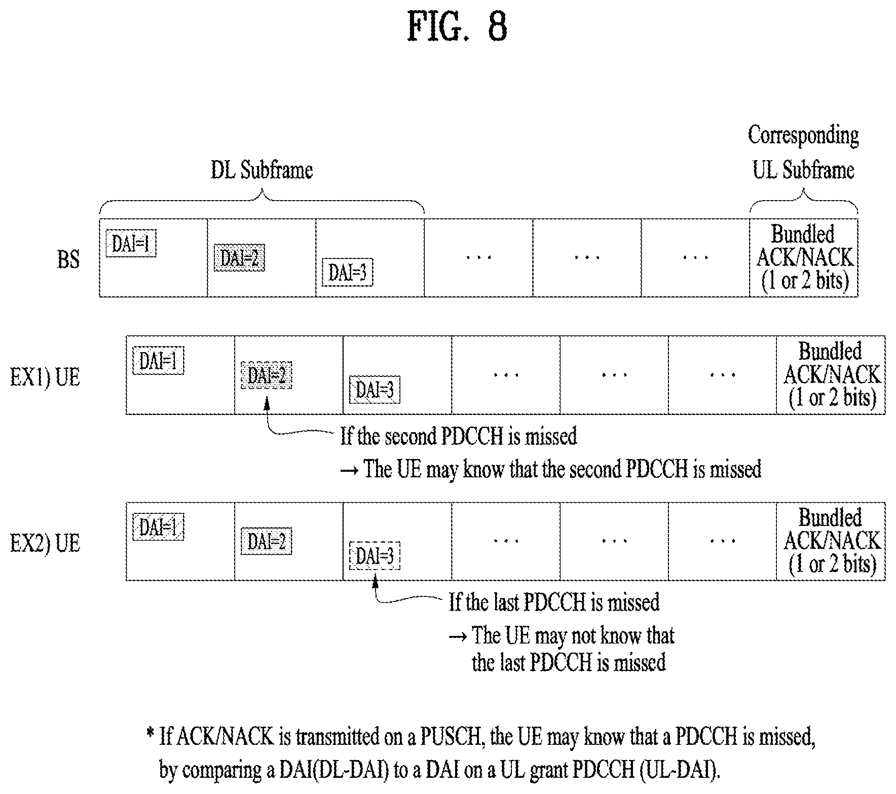 Patent US12120750 Figure 7 – Method and device for transmitting/receiving wireless signal in wireless communication system