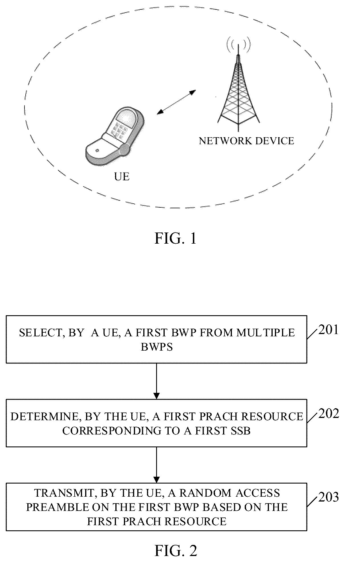 Patent US12120751 Figure 1 – Random access method, user equipment, and storage medium