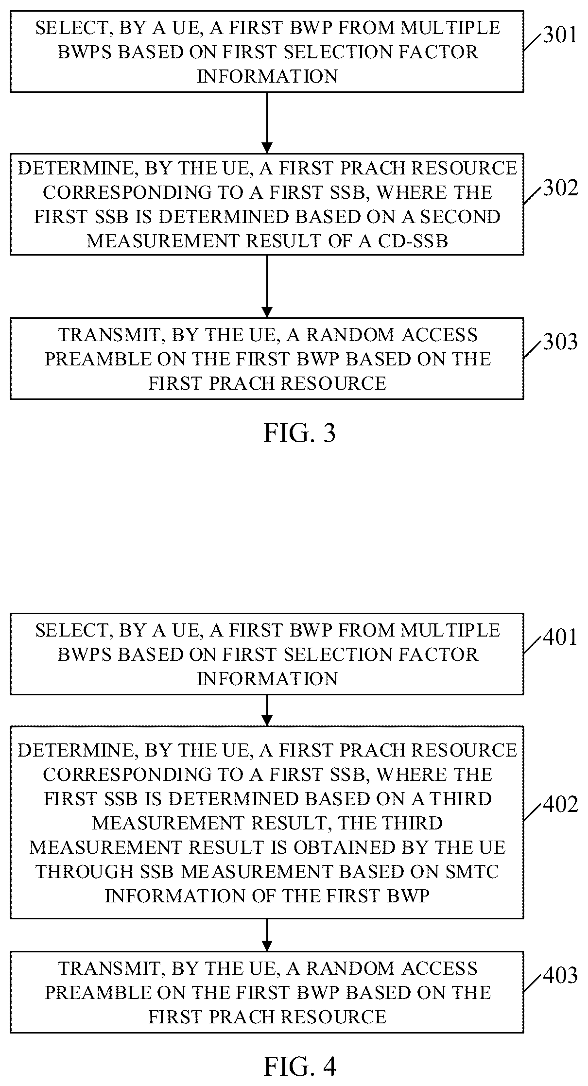 Patent US12120751 Figure 2 – Random access method, user equipment, and storage medium