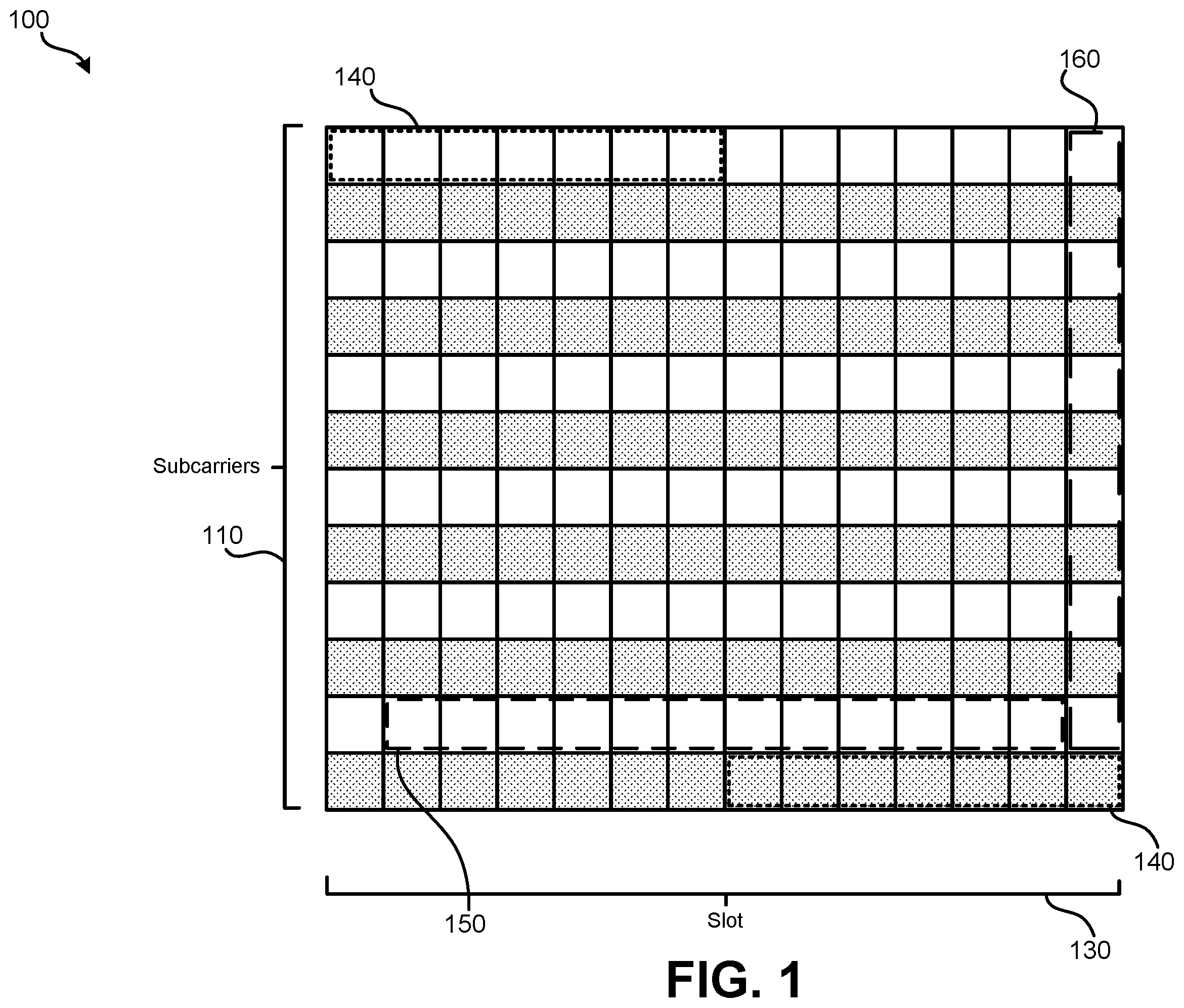 Patent US12120752 Figure 1 – Dynamic blanking within physical resource blocks