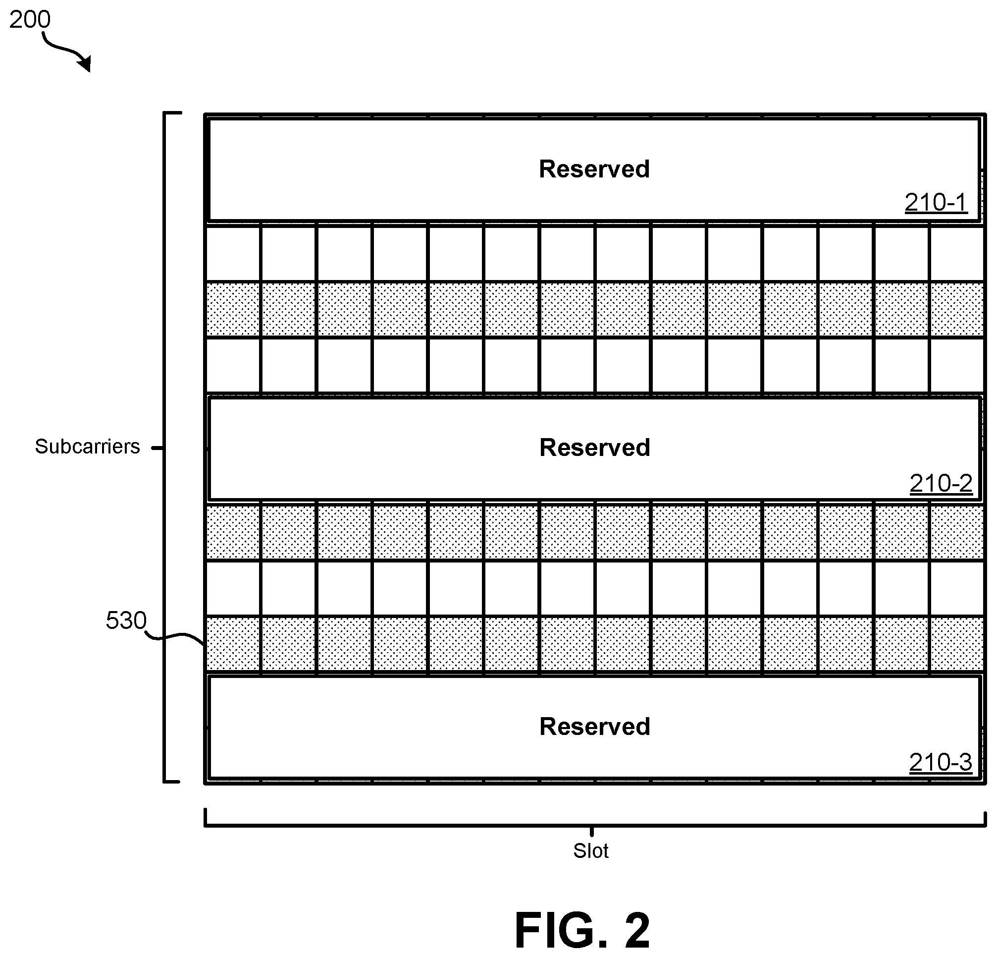 Patent US12120752 Figure 2 – Dynamic blanking within physical resource blocks
