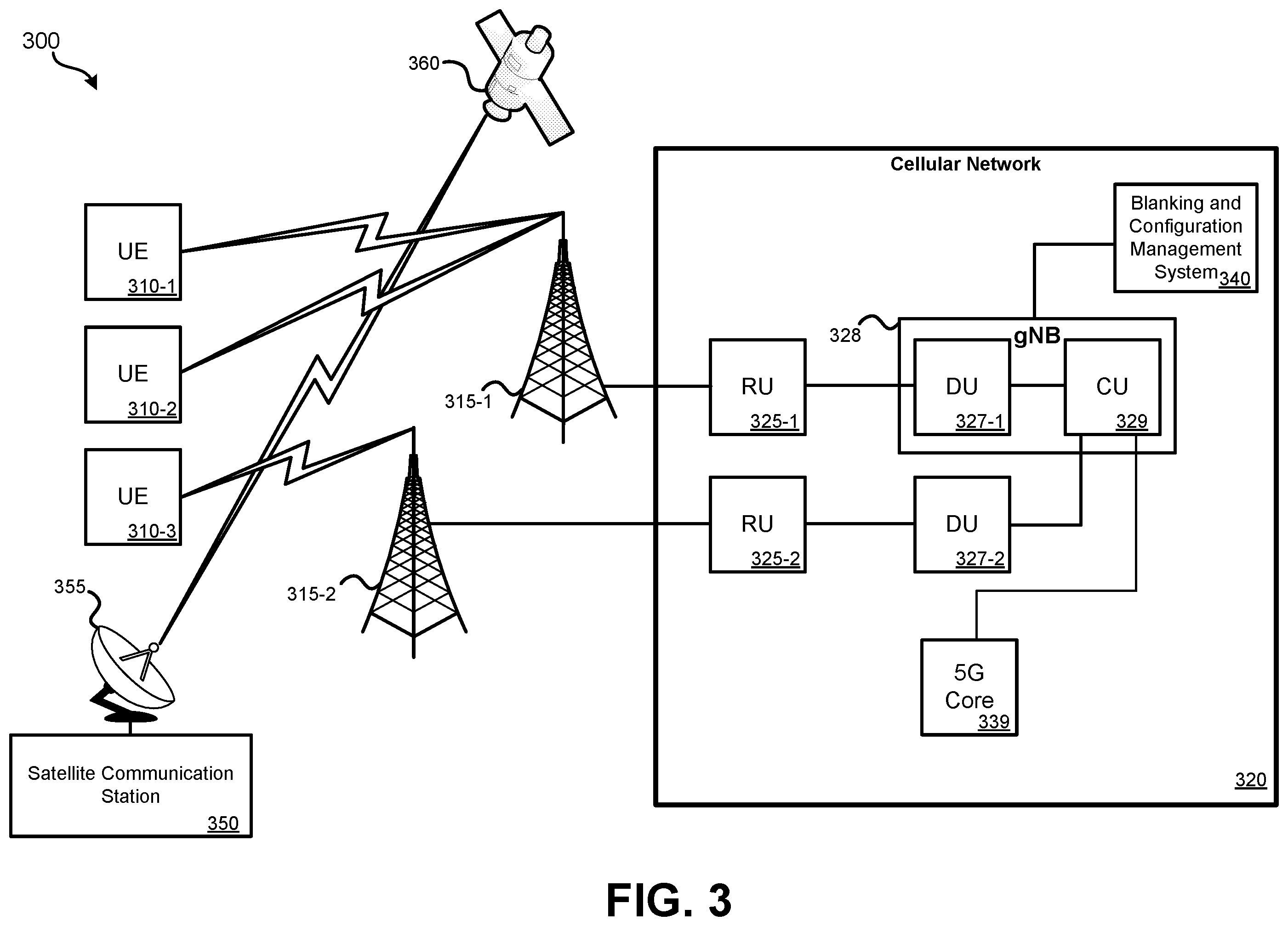 Patent US12120752 Figure 3 – Dynamic blanking within physical resource blocks