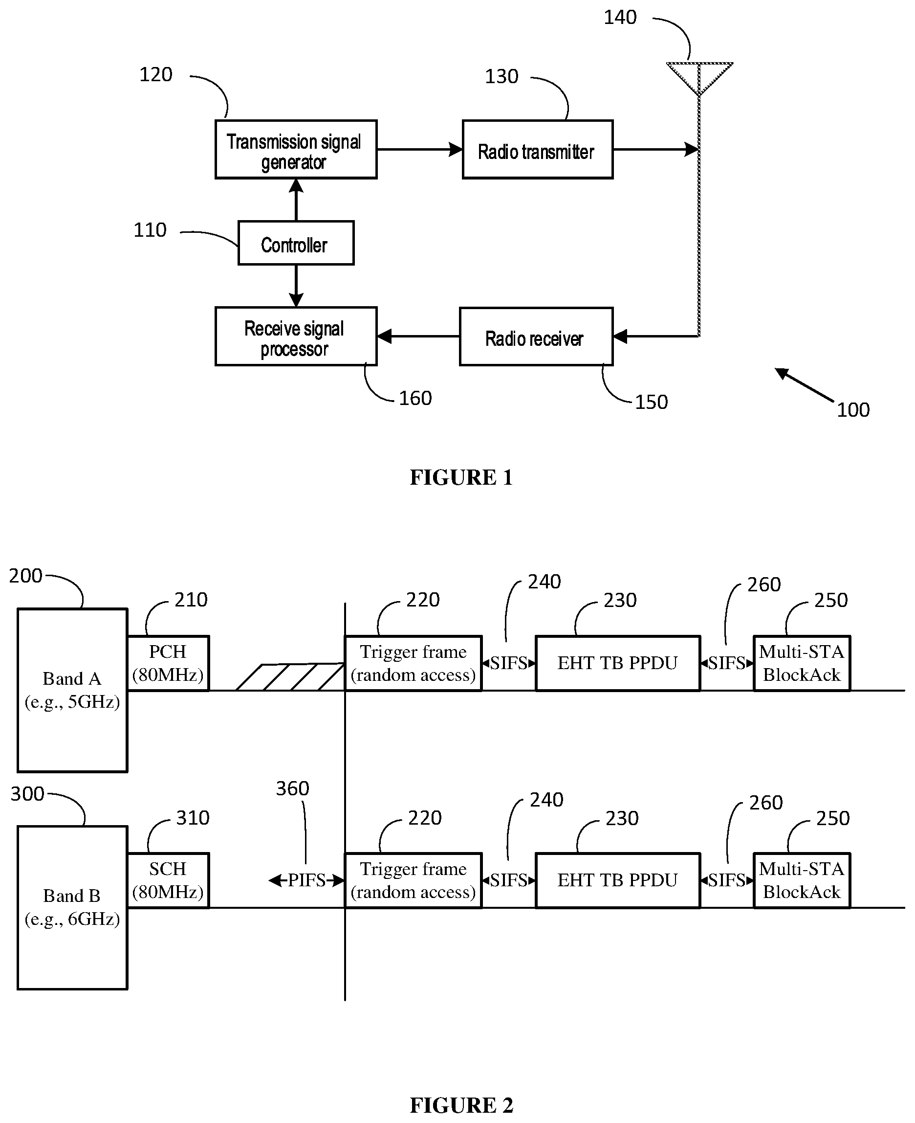 Patent US12120753 — Communication apparatus and communication method for multi-band random access — Figure 1