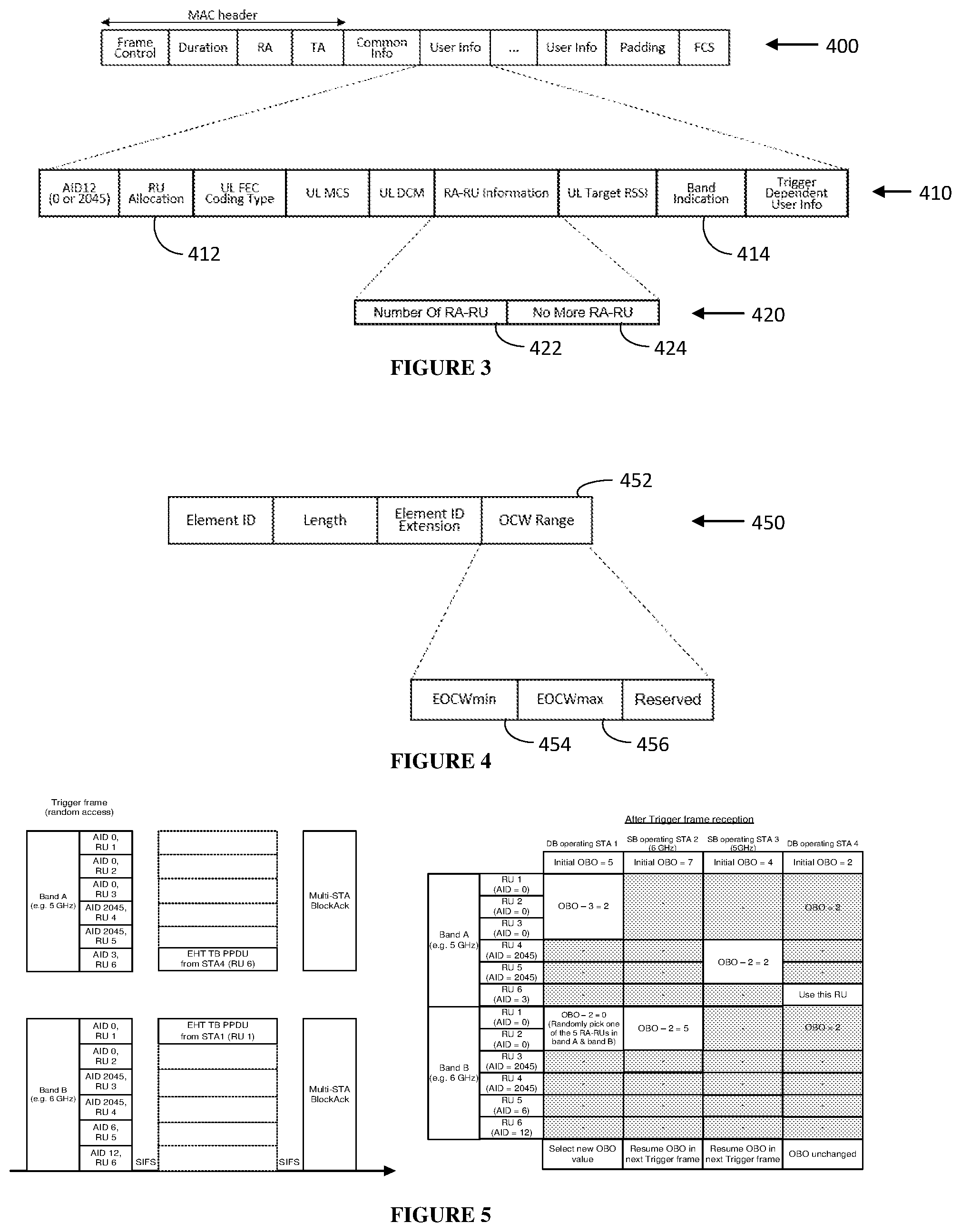 Patent US12120753 Figure 2 – Communication apparatus and communication method for multi-band random access