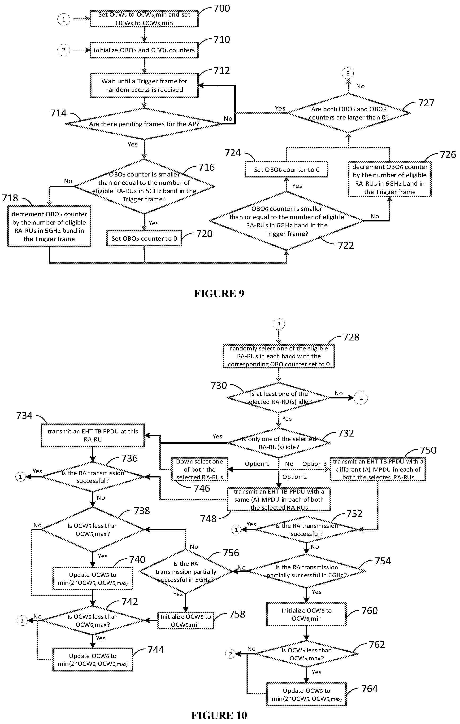 Patent US12120753 Figure 5 – Communication apparatus and communication method for multi-band random access