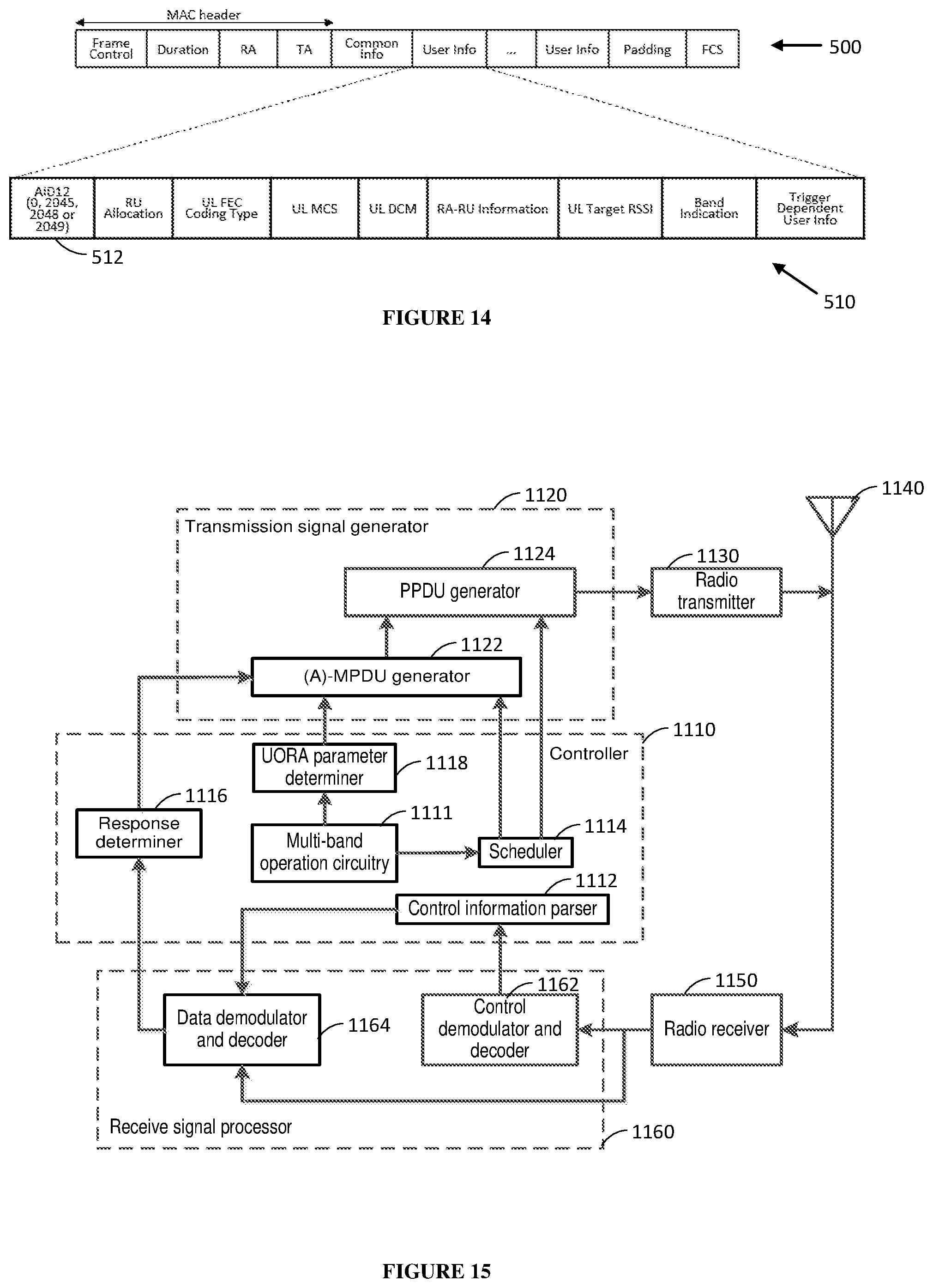 Patent US12120753 Figure 8 – Communication apparatus and communication method for multi-band random access