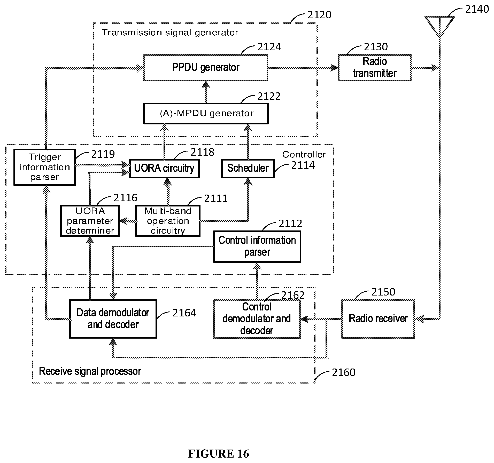 Patent US12120753 Figure 9 – Communication apparatus and communication method for multi-band random access