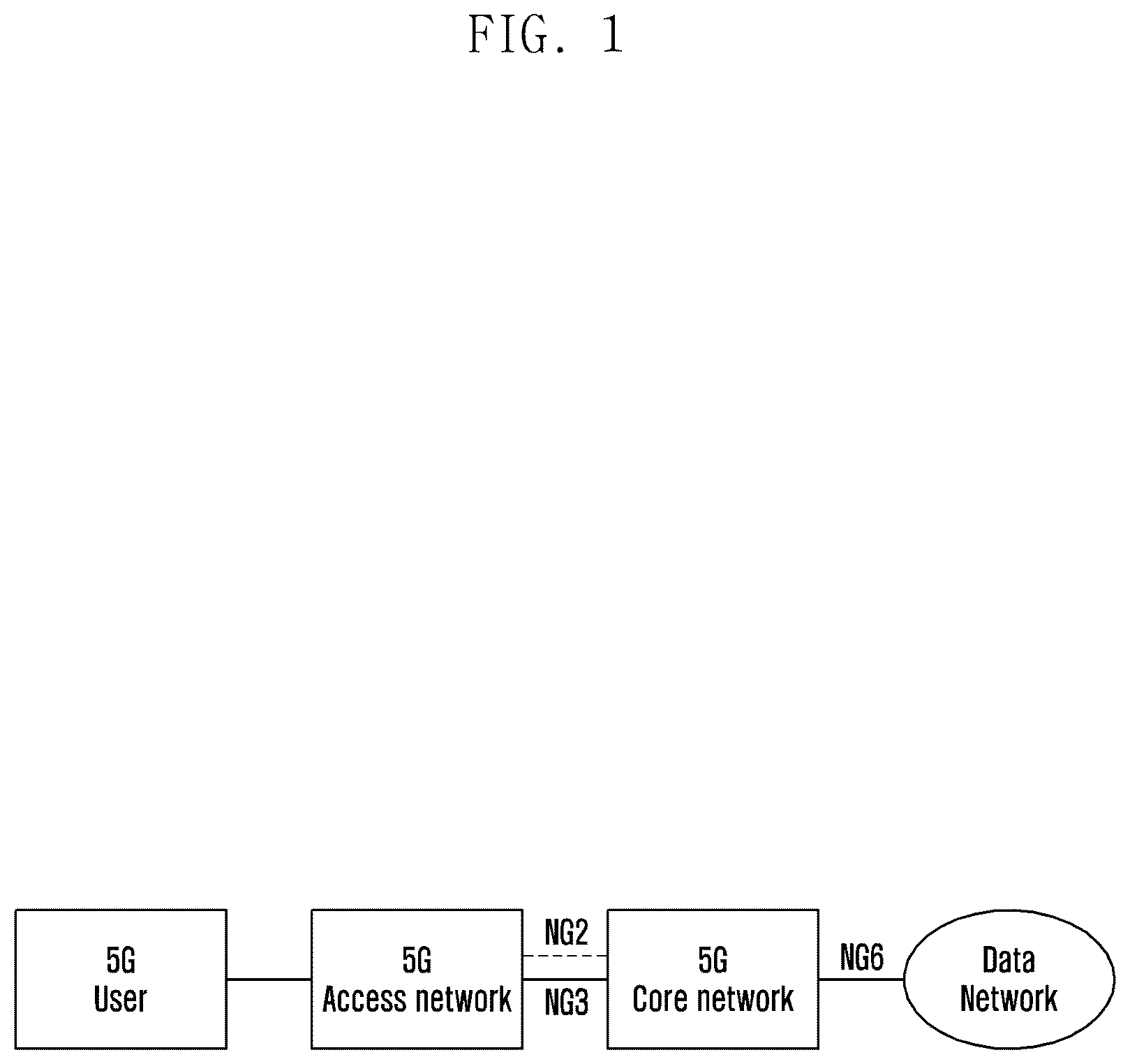 Patent US12120756 Figure 1 – Method for data replication, data counting method, corresponding entities and media
