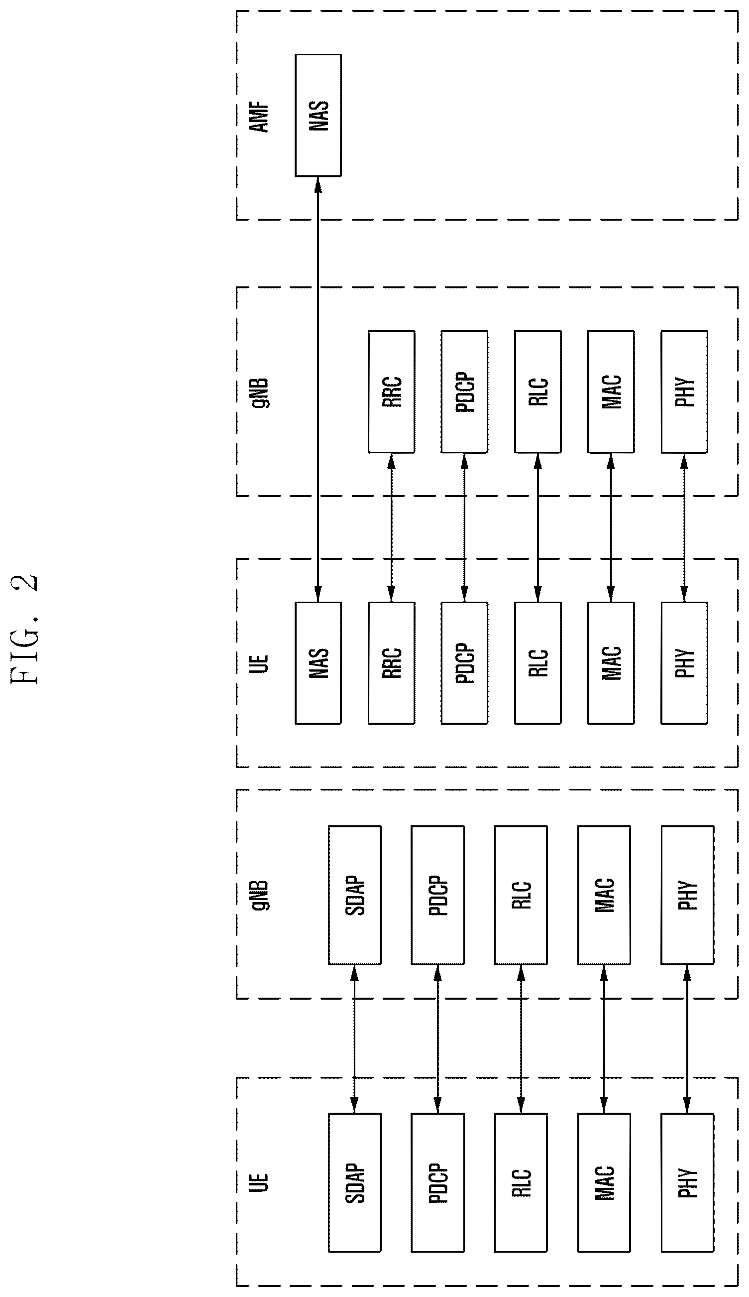 Patent US12120756 Figure 2 – Method for data replication, data counting method, corresponding entities and media