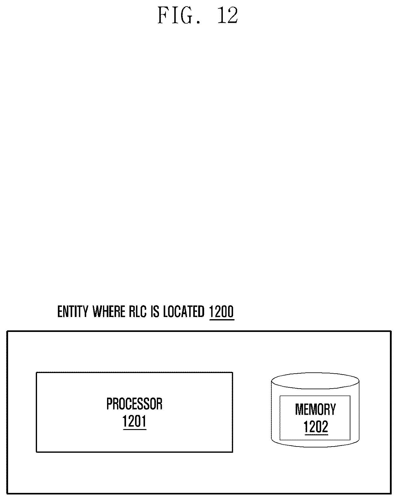 Patent US12120756 Figure 12 – Method for data replication, data counting method, corresponding entities and media