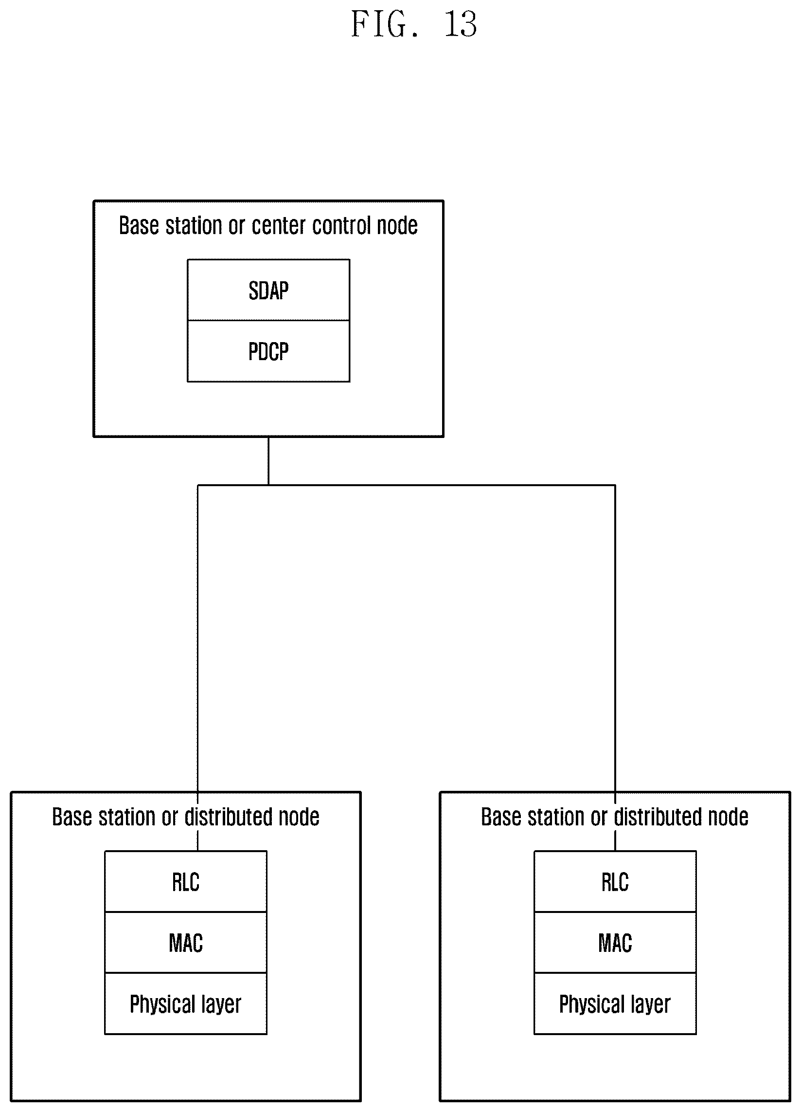 Patent US12120756 Figure 13 – Method for data replication, data counting method, corresponding entities and media