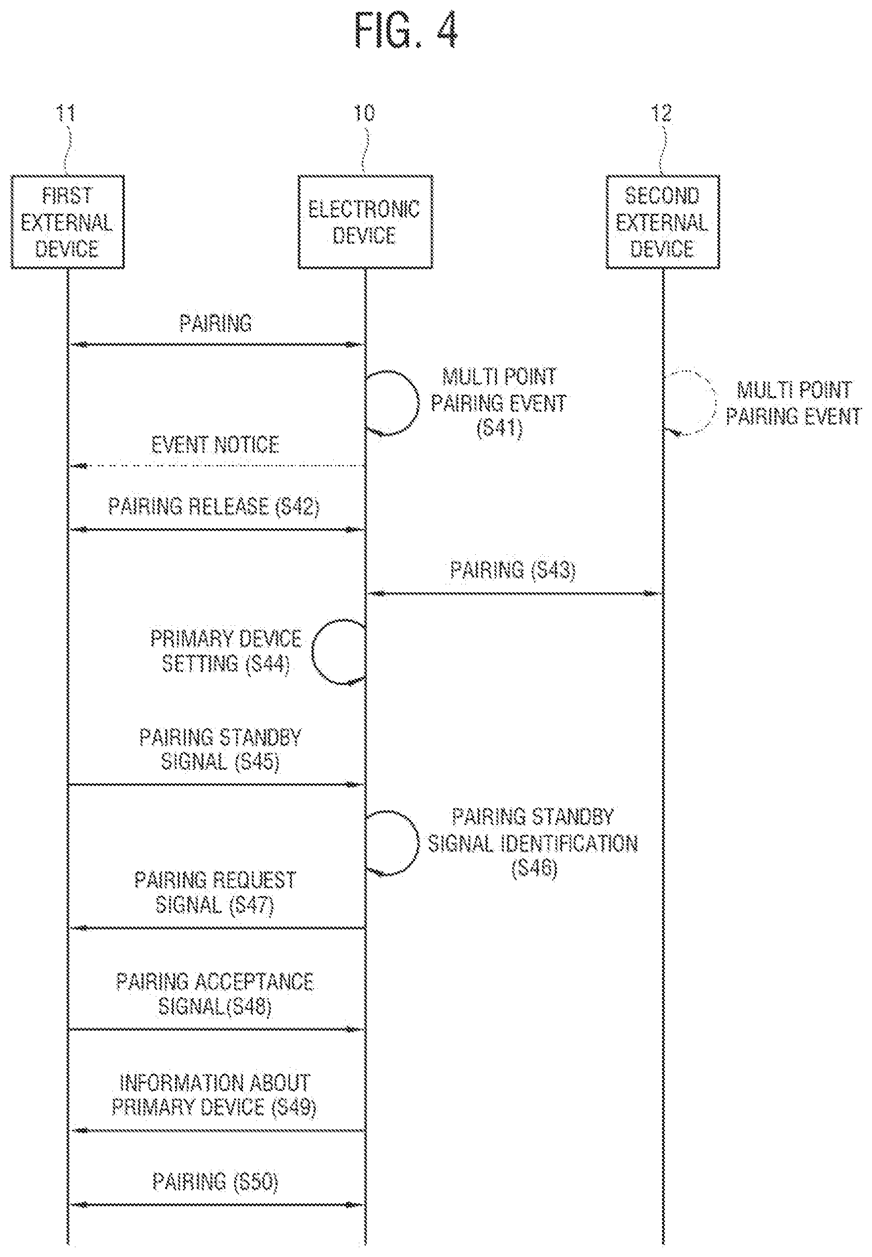 Patent US12120757 Figure 4 – Electronic device and control method therefor