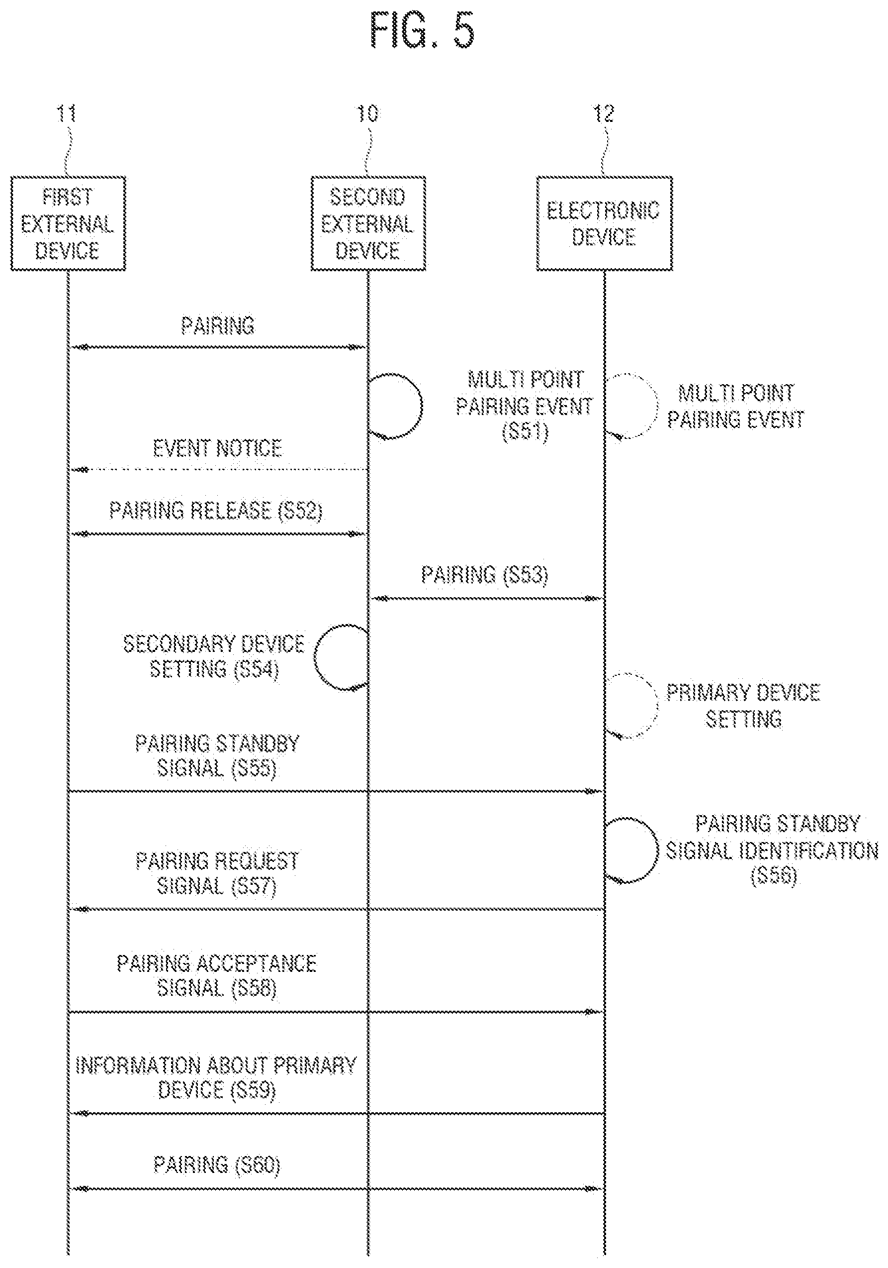 Patent US12120757 Figure 5 – Electronic device and control method therefor