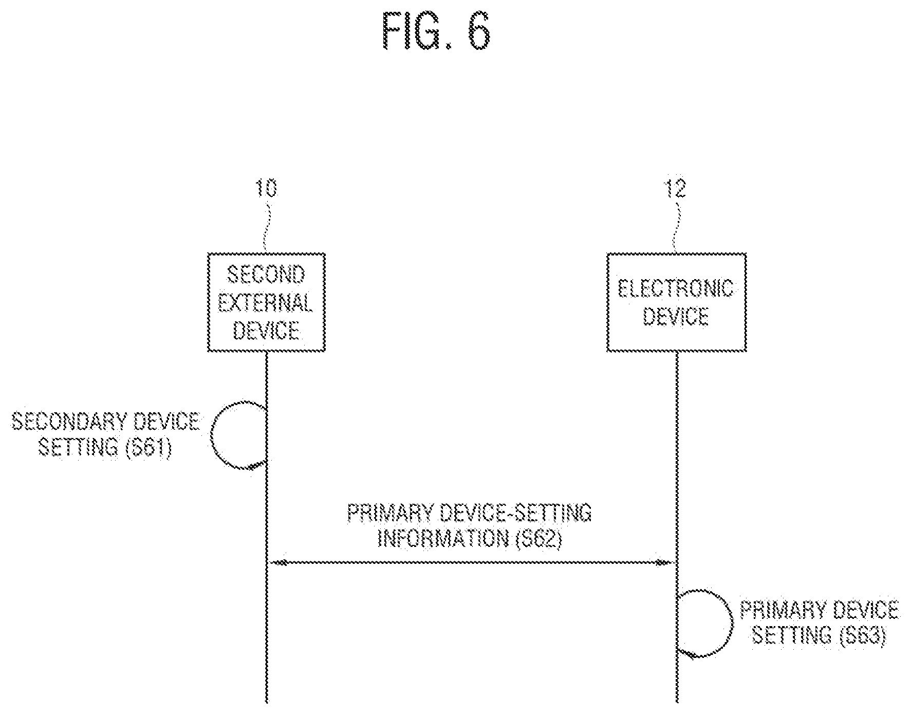 Patent US12120757 Figure 6 – Electronic device and control method therefor