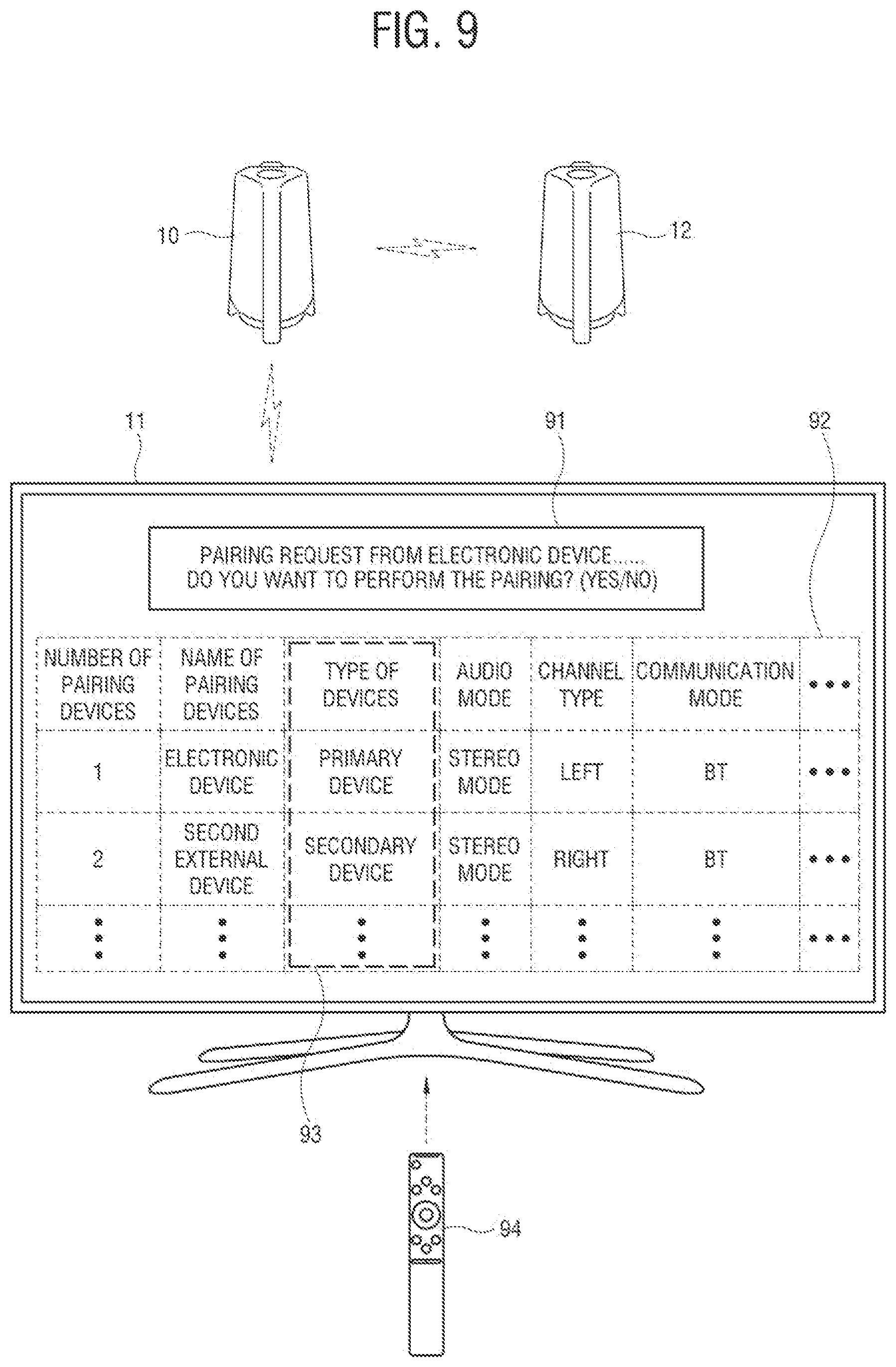 Patent US12120757 Figure 9 – Electronic device and control method therefor