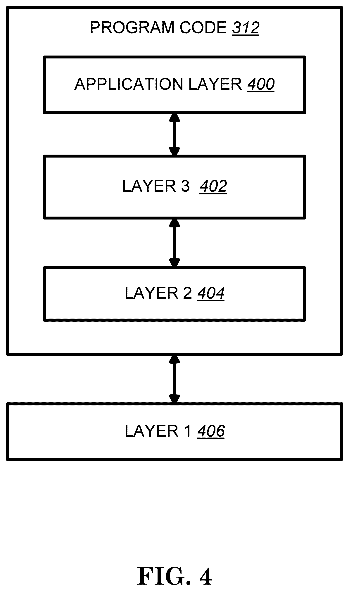 Patent US12120758 Figure 4 – Method and apparatus for acquiring system information and paging via UE-to-network relay in a wireless communication system