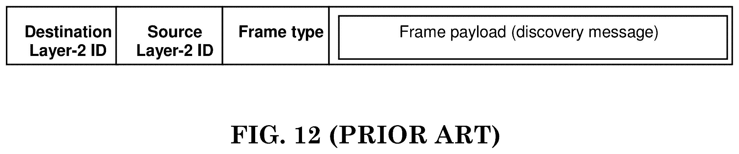 Patent US12120758 Figure 10 – Method and apparatus for acquiring system information and paging via UE-to-network relay in a wireless communication system