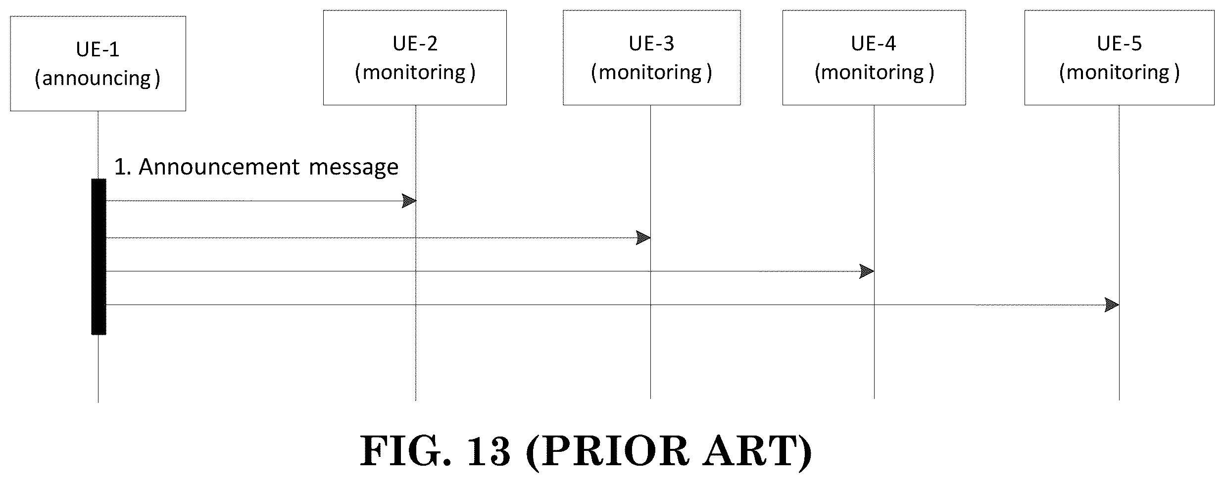 Patent US12120758 Figure 11 – Method and apparatus for acquiring system information and paging via UE-to-network relay in a wireless communication system