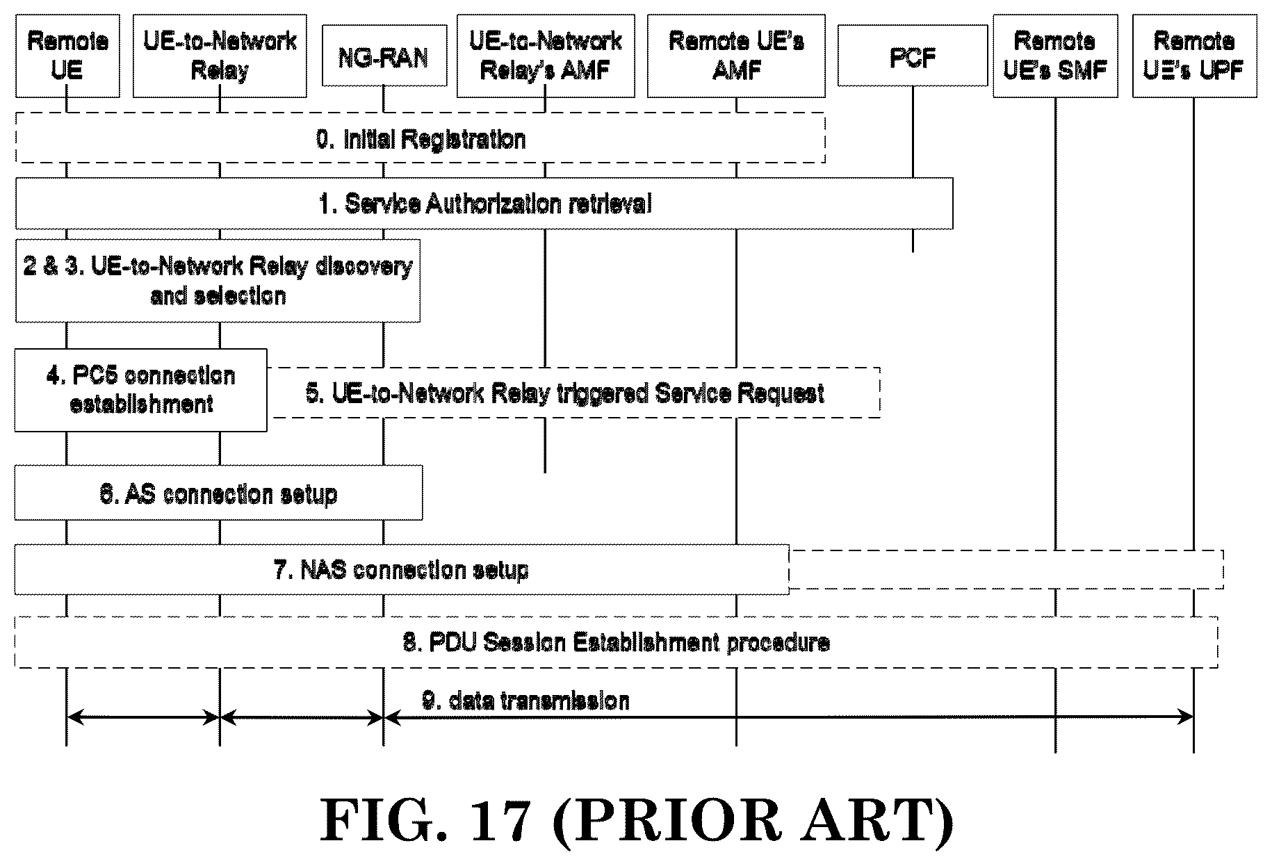 Patent US12120758 Figure 15 – Method and apparatus for acquiring system information and paging via UE-to-network relay in a wireless communication system