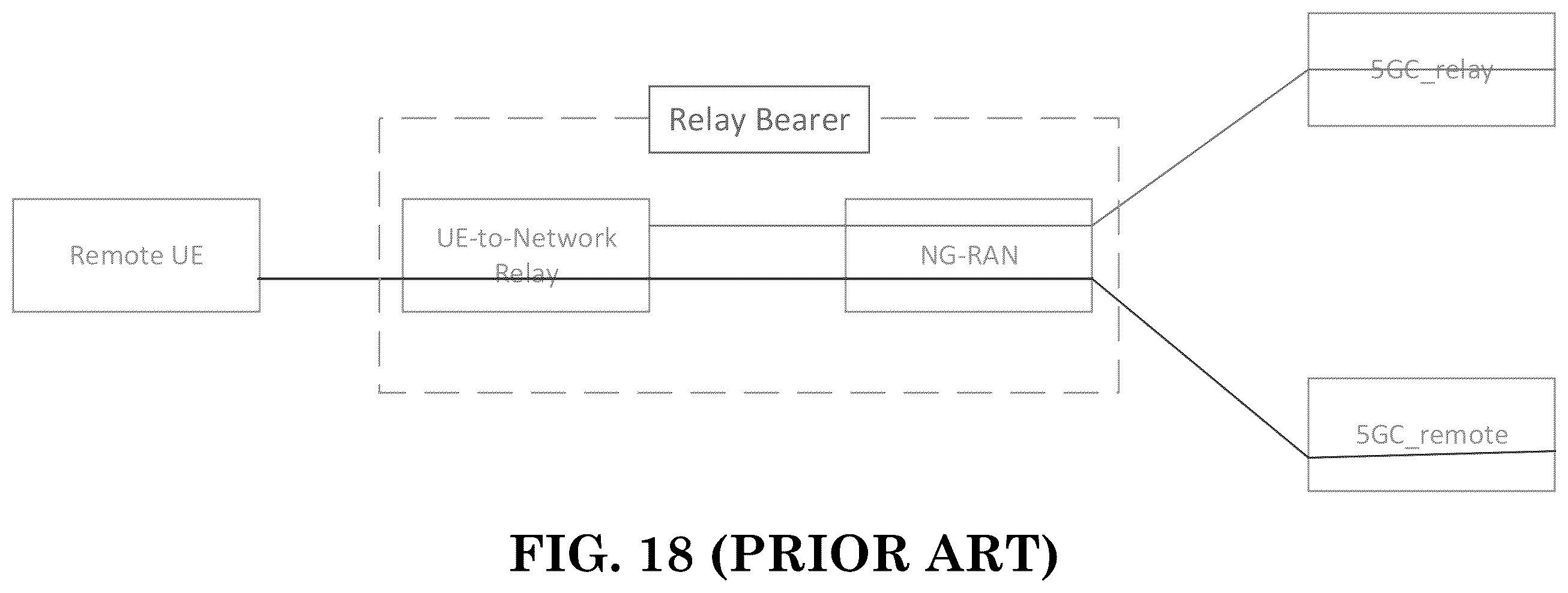 Patent US12120758 Figure 16 – Method and apparatus for acquiring system information and paging via UE-to-network relay in a wireless communication system